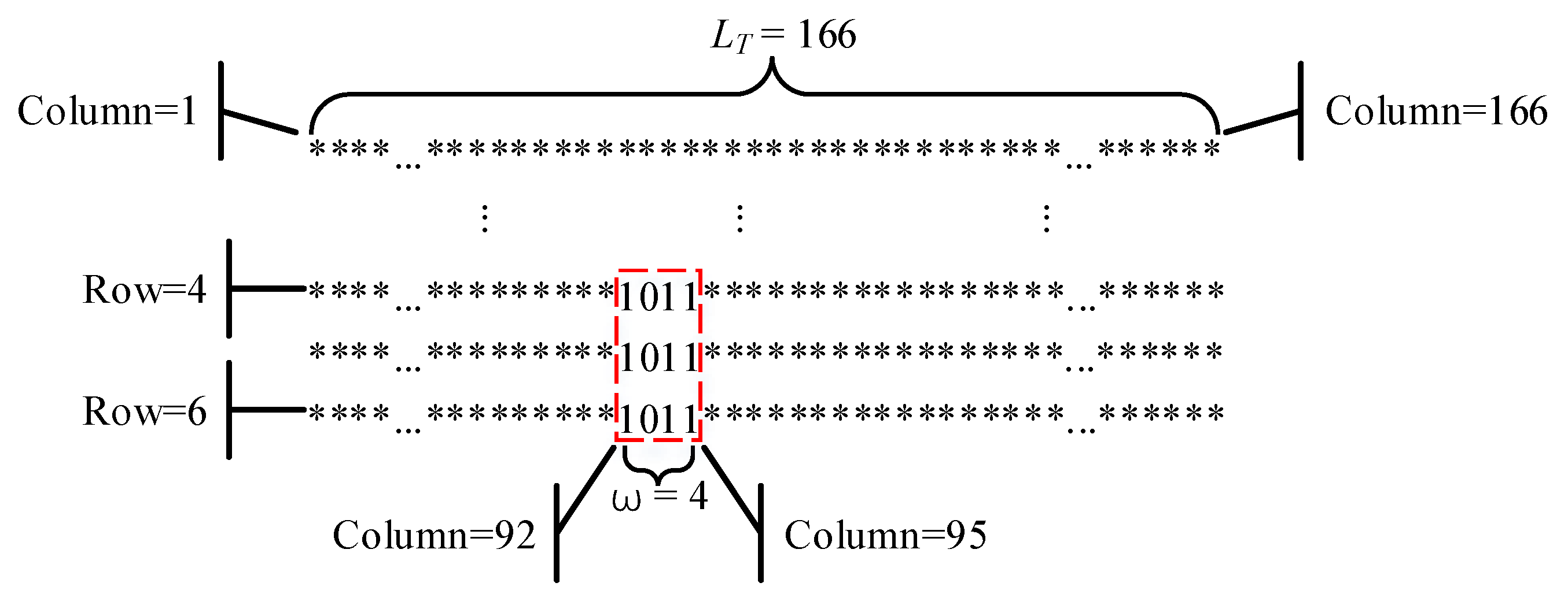 Entropy 24 00331 g005 550