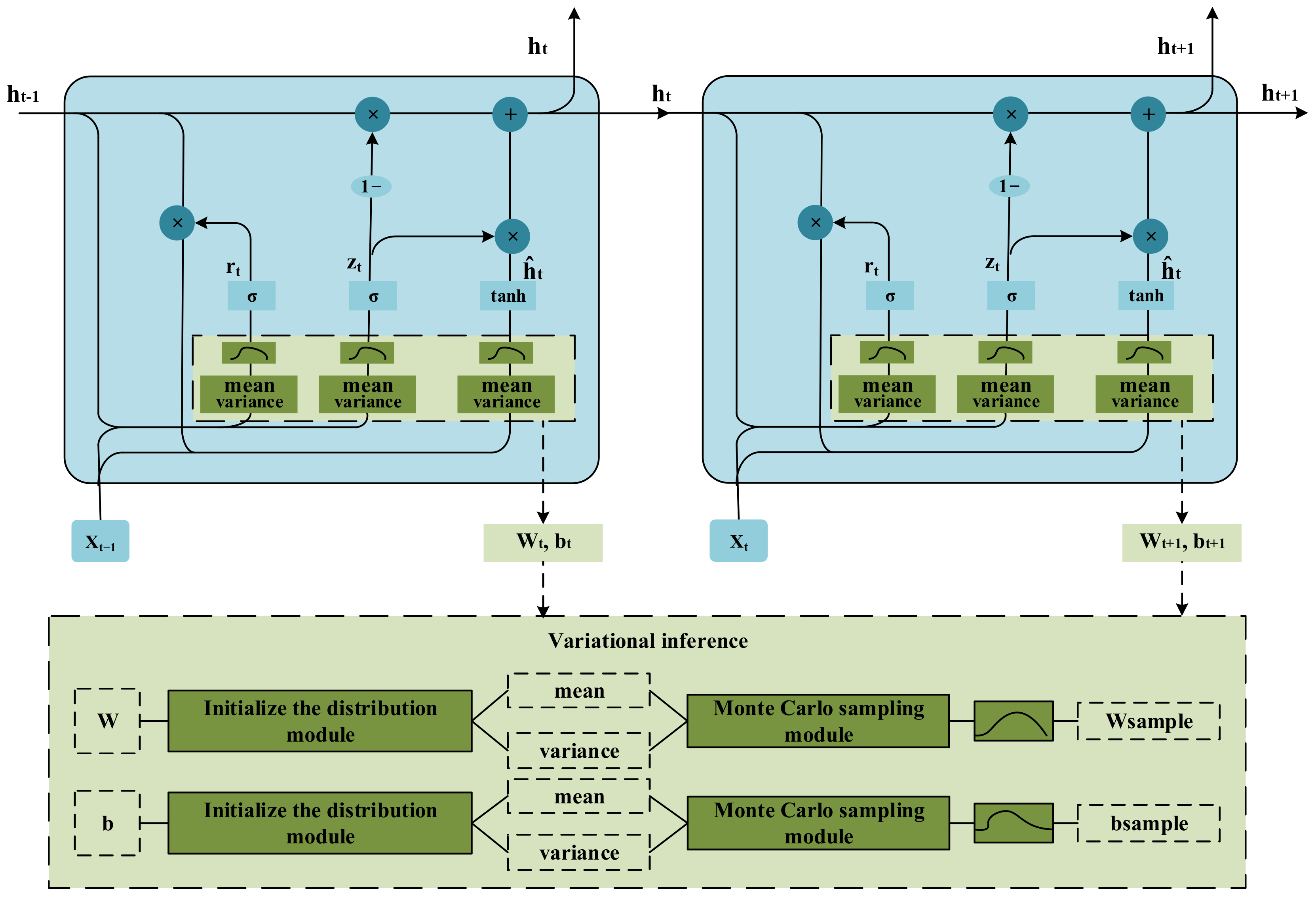 Entropy 24 00335 g004 550