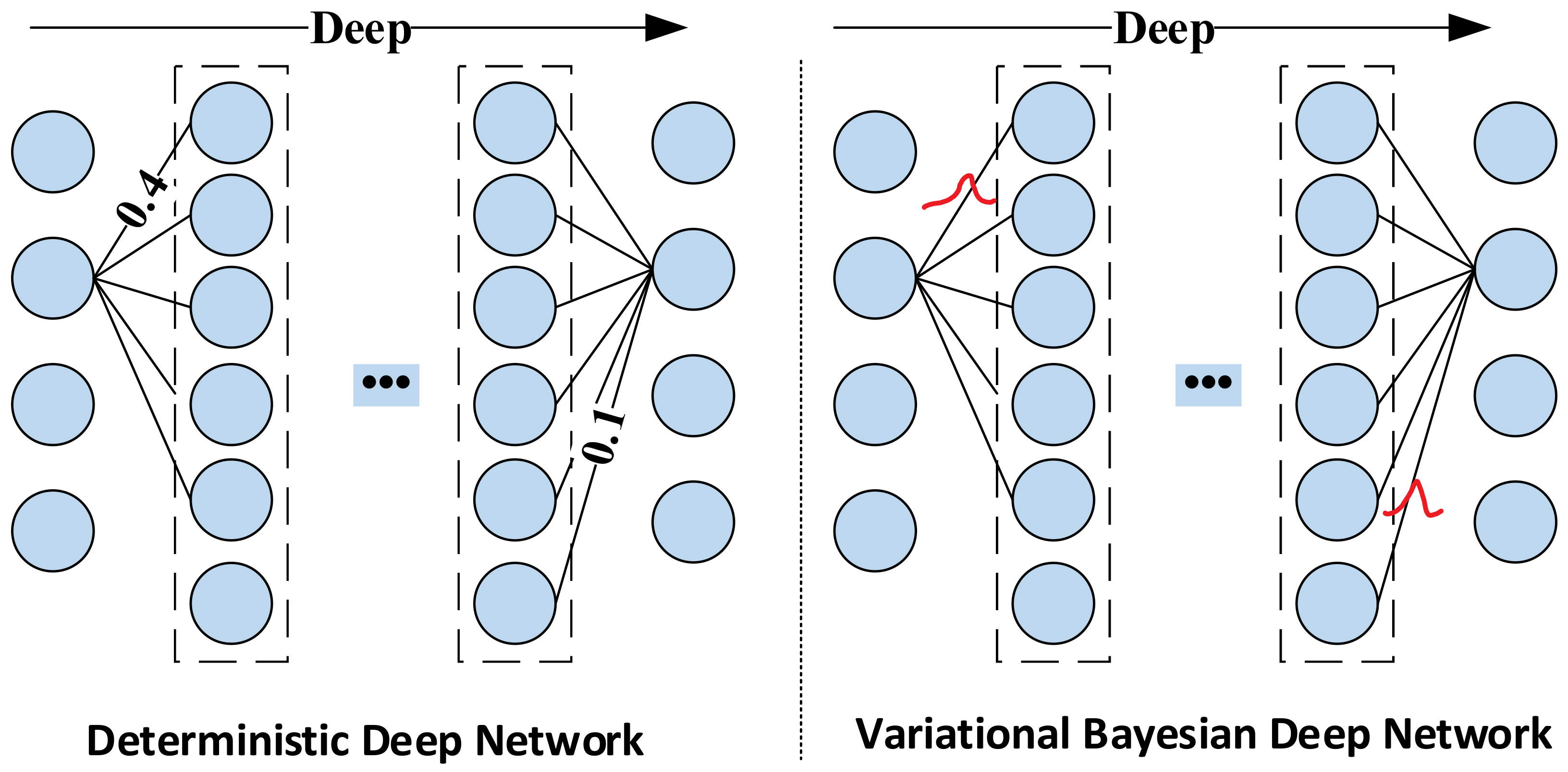 Entropy 24 00335 g005 550
