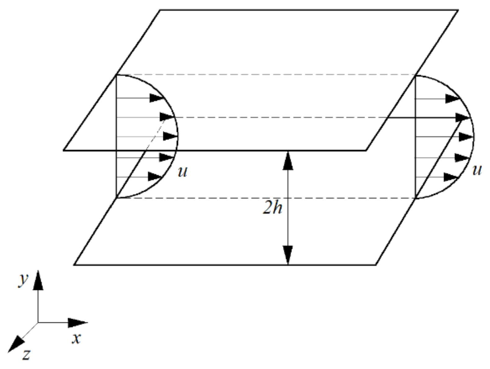 Entropy Free FullText No Existence and Smoothness of Solution of the NavierStokes Equation