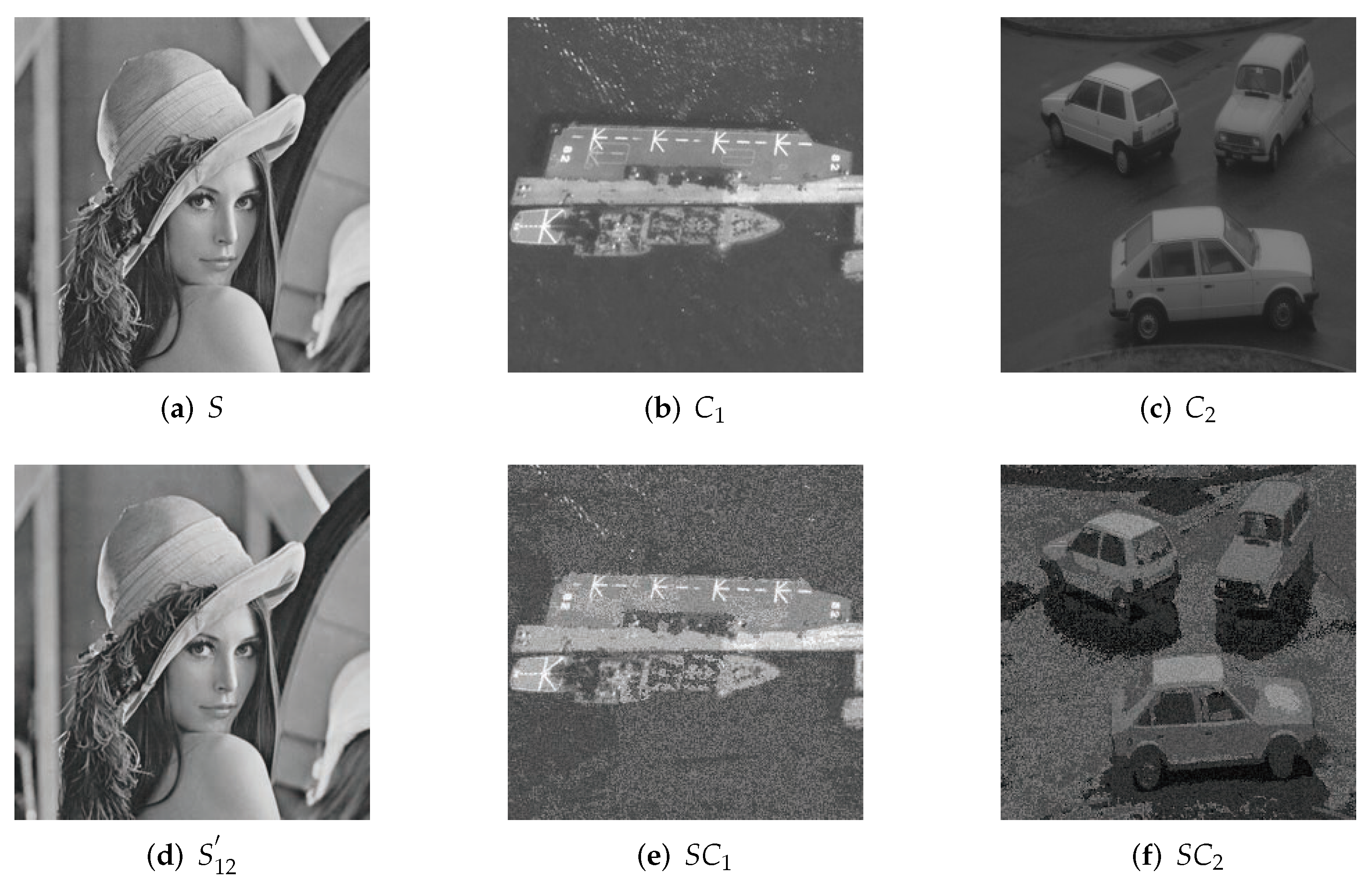 Entropy 24 00340 g003
