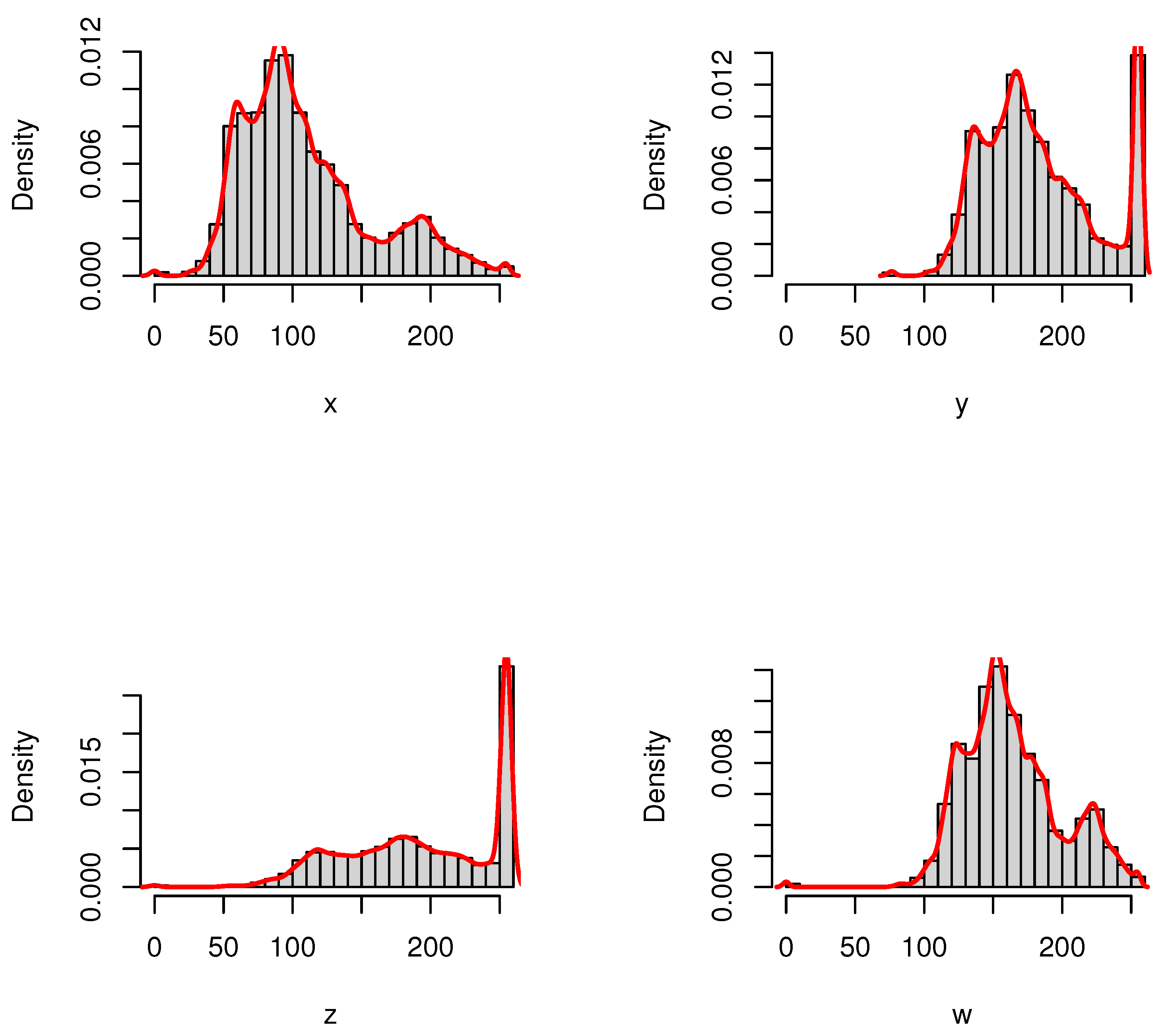 Entropy 24 00341 g003