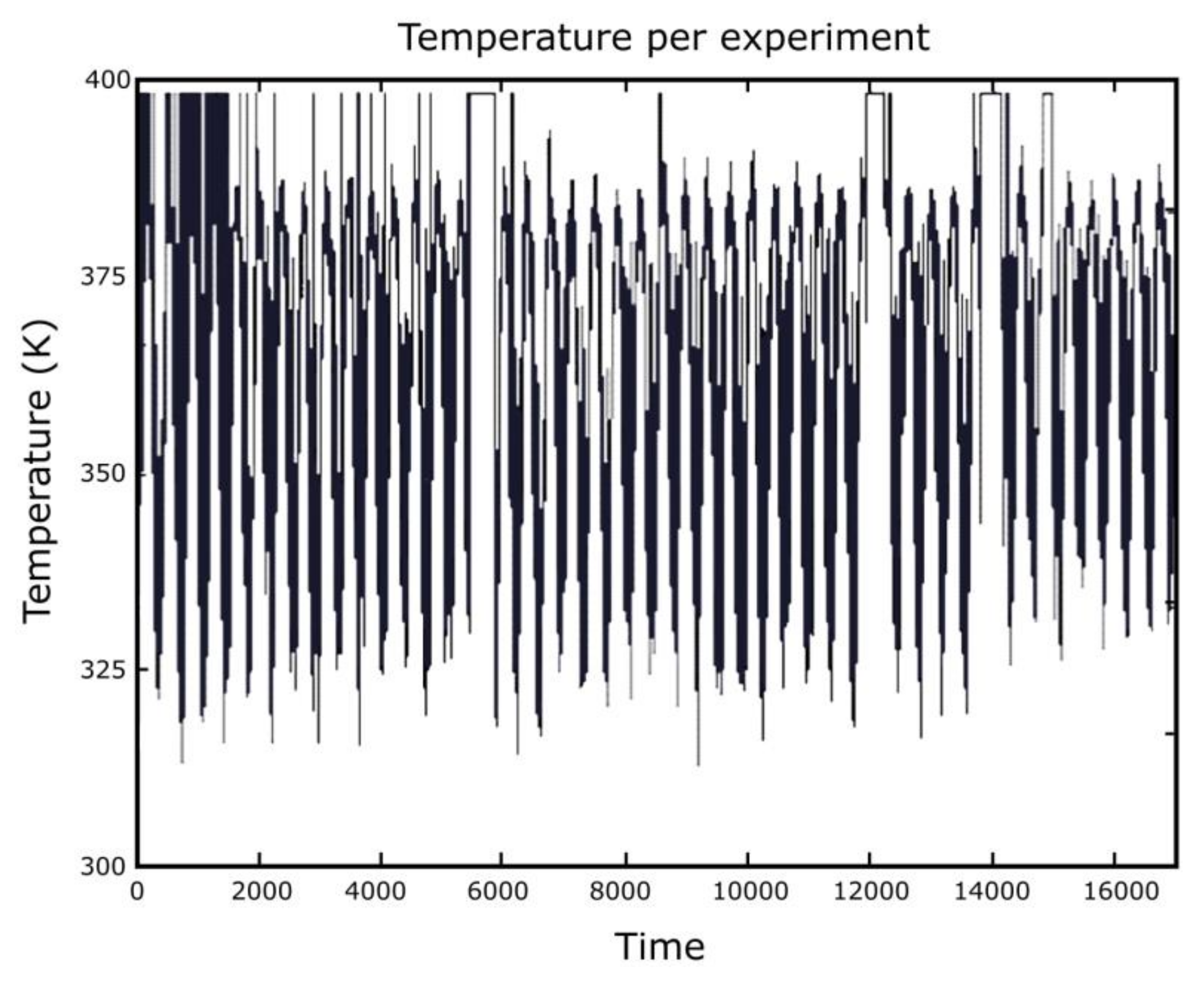 Entropy 24 00342 g002 550