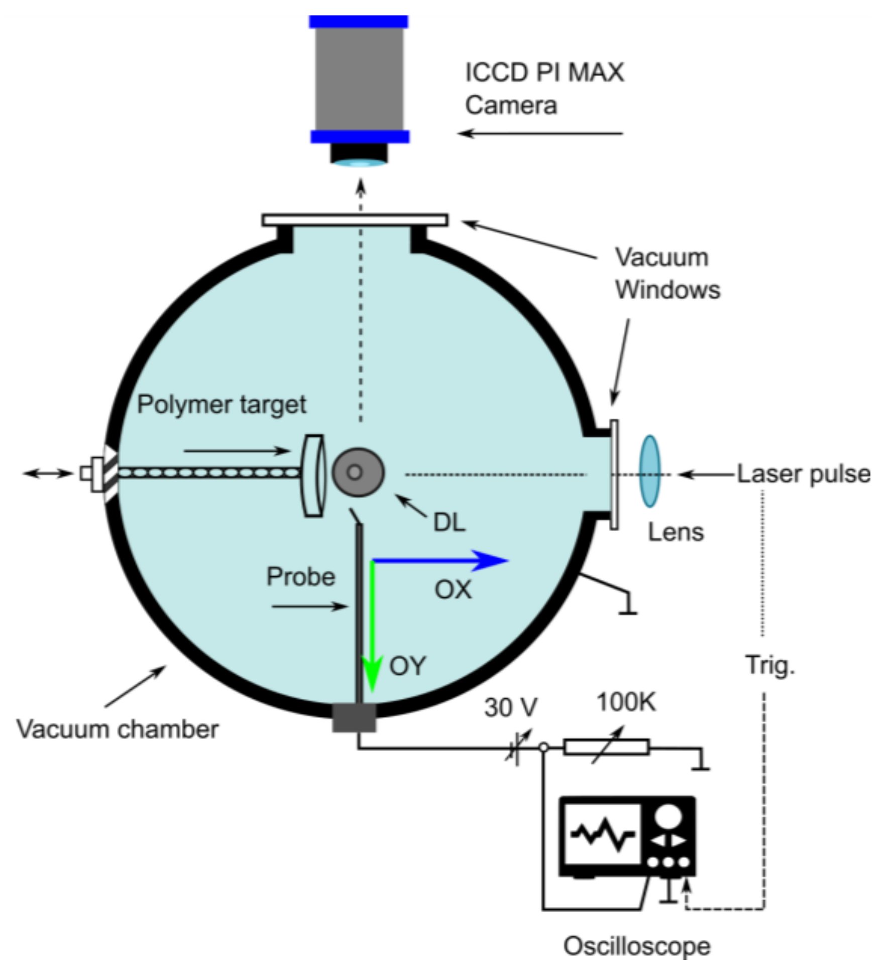 Entropy 24 00342 g005 550