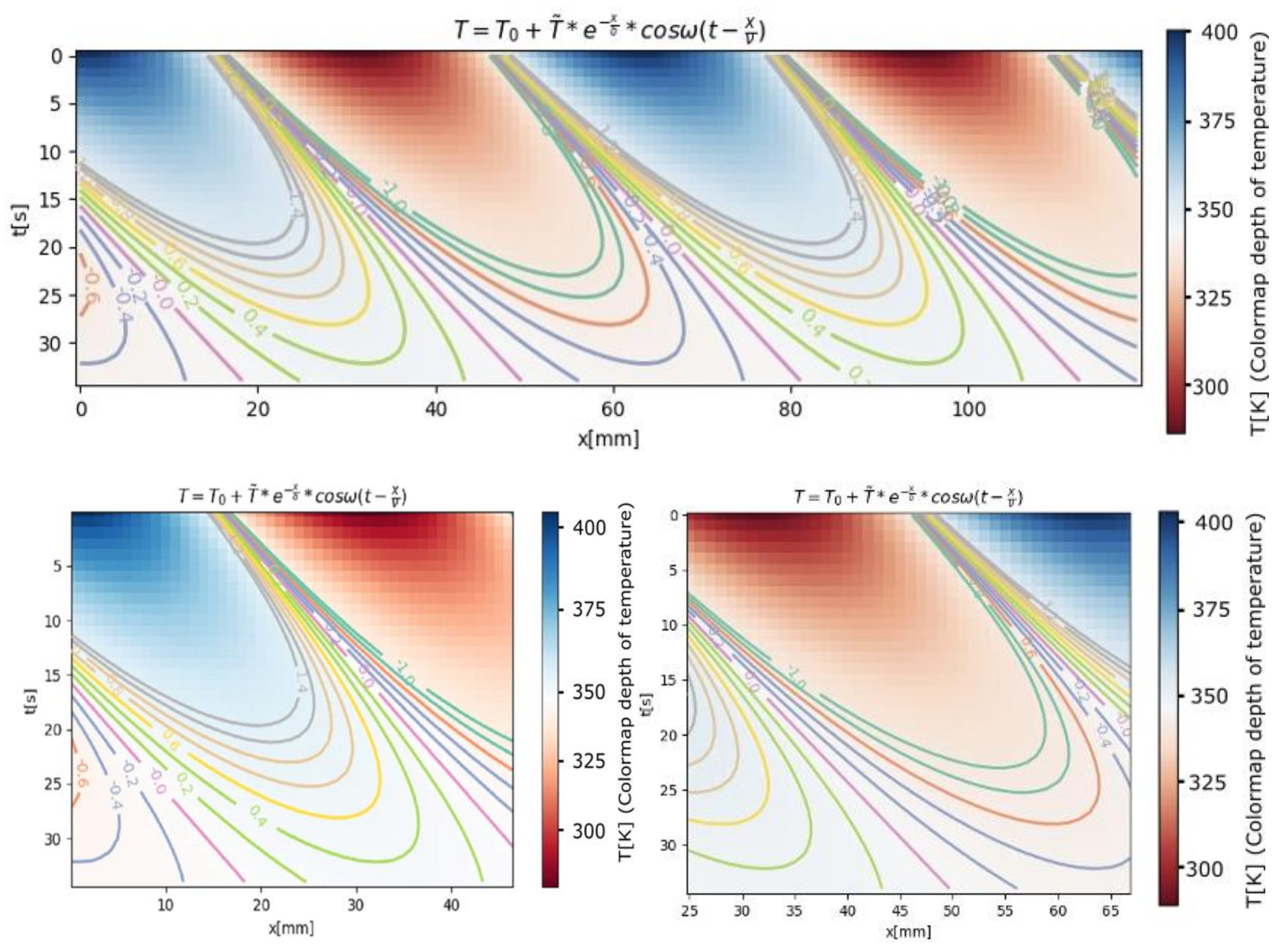 Entropy 24 00342 g007 550