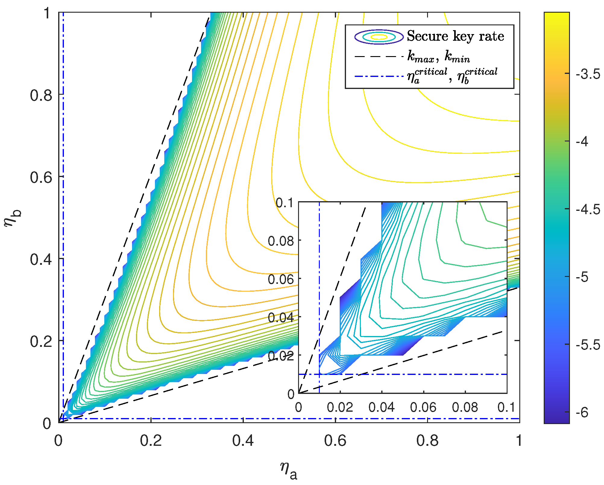 Entropy 24 00344 g001