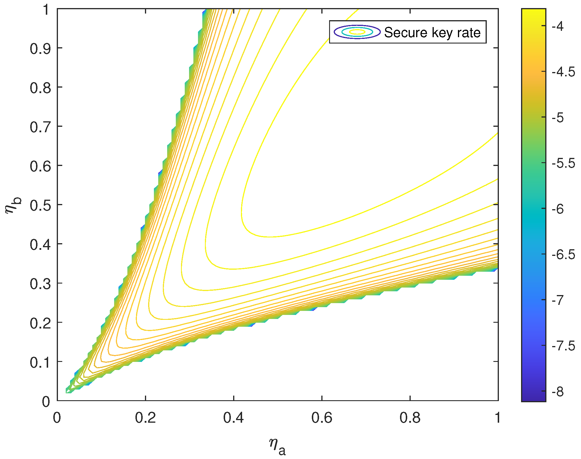 Entropy 24 00344 g002