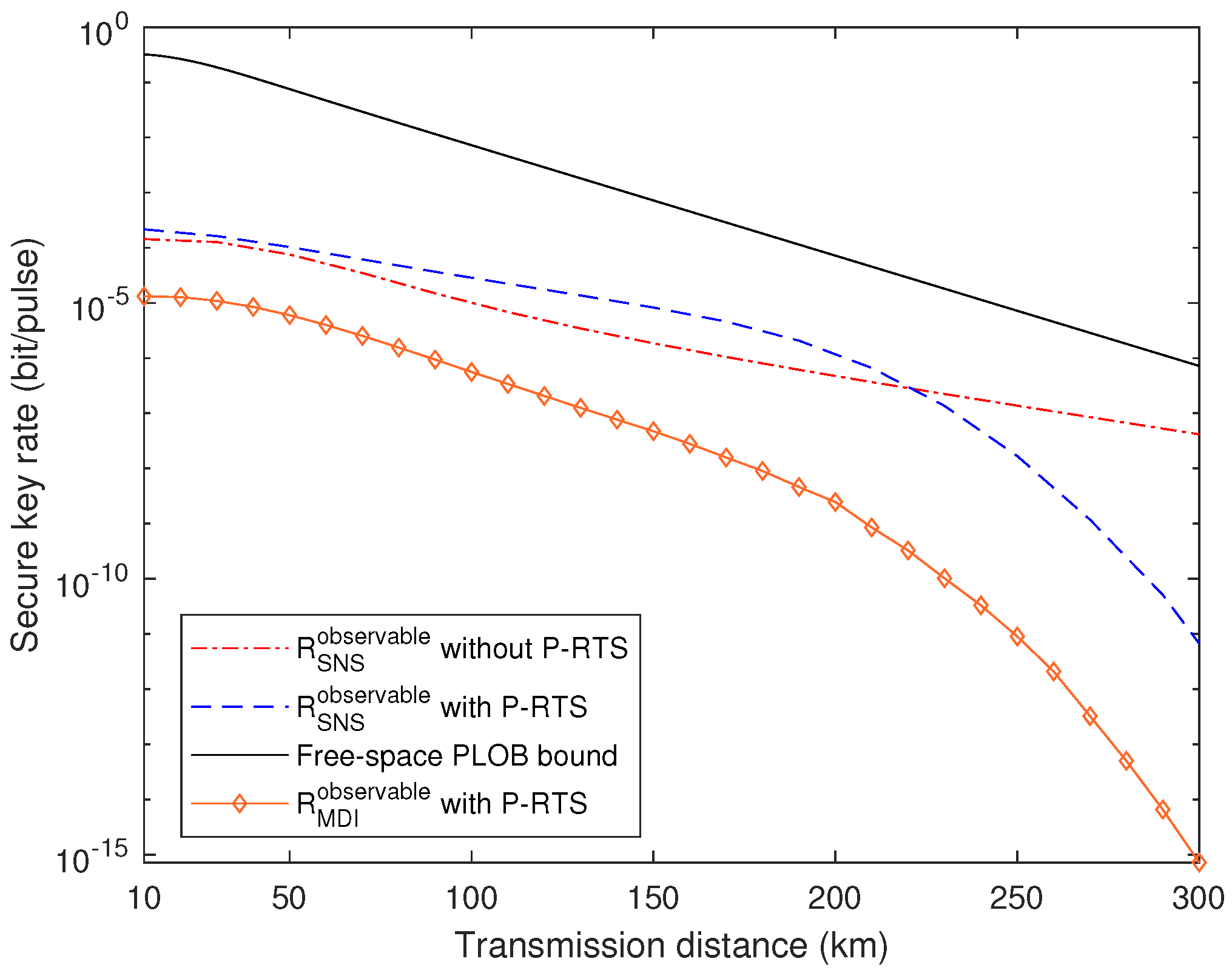 Entropy 24 00344 g004
