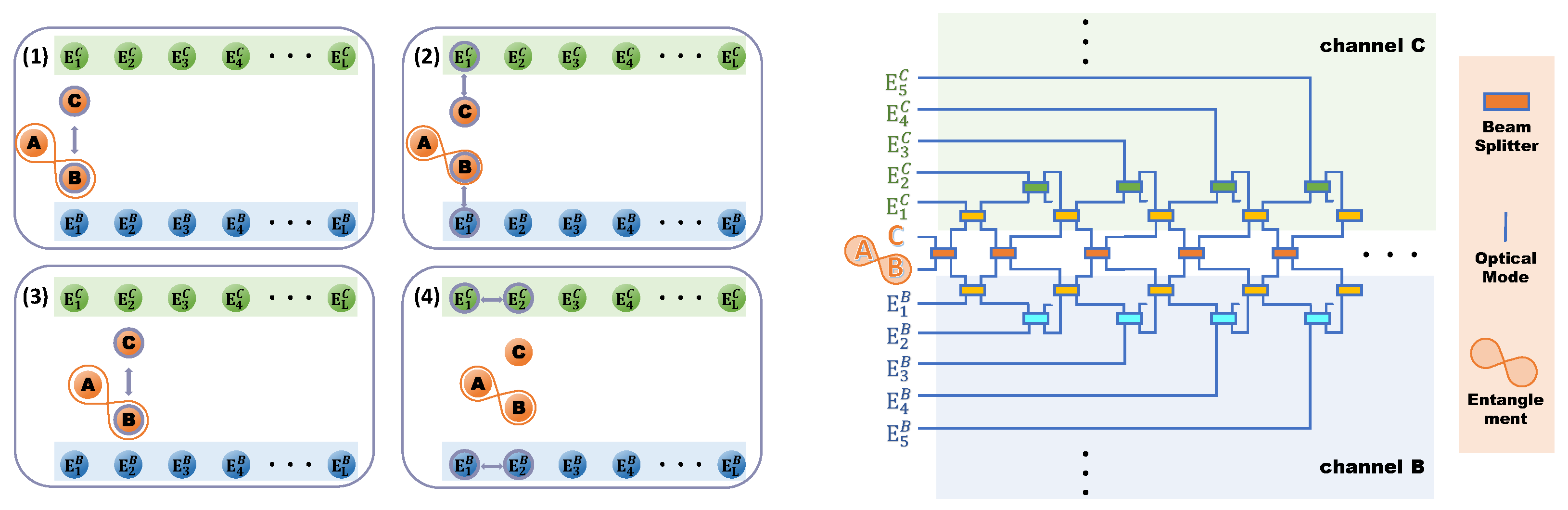 Entropy 24 00345 g001