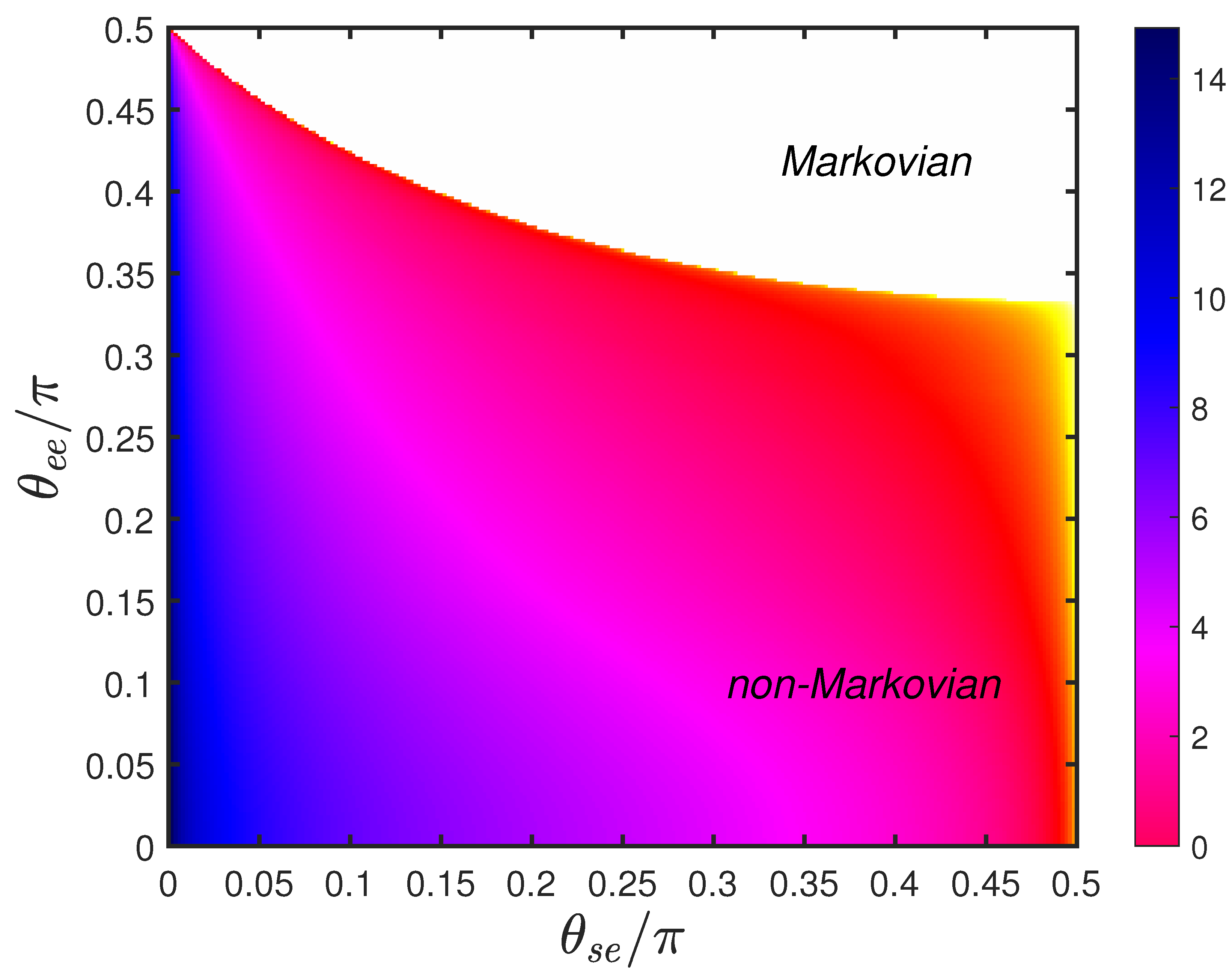 Entropy 24 00345 g002