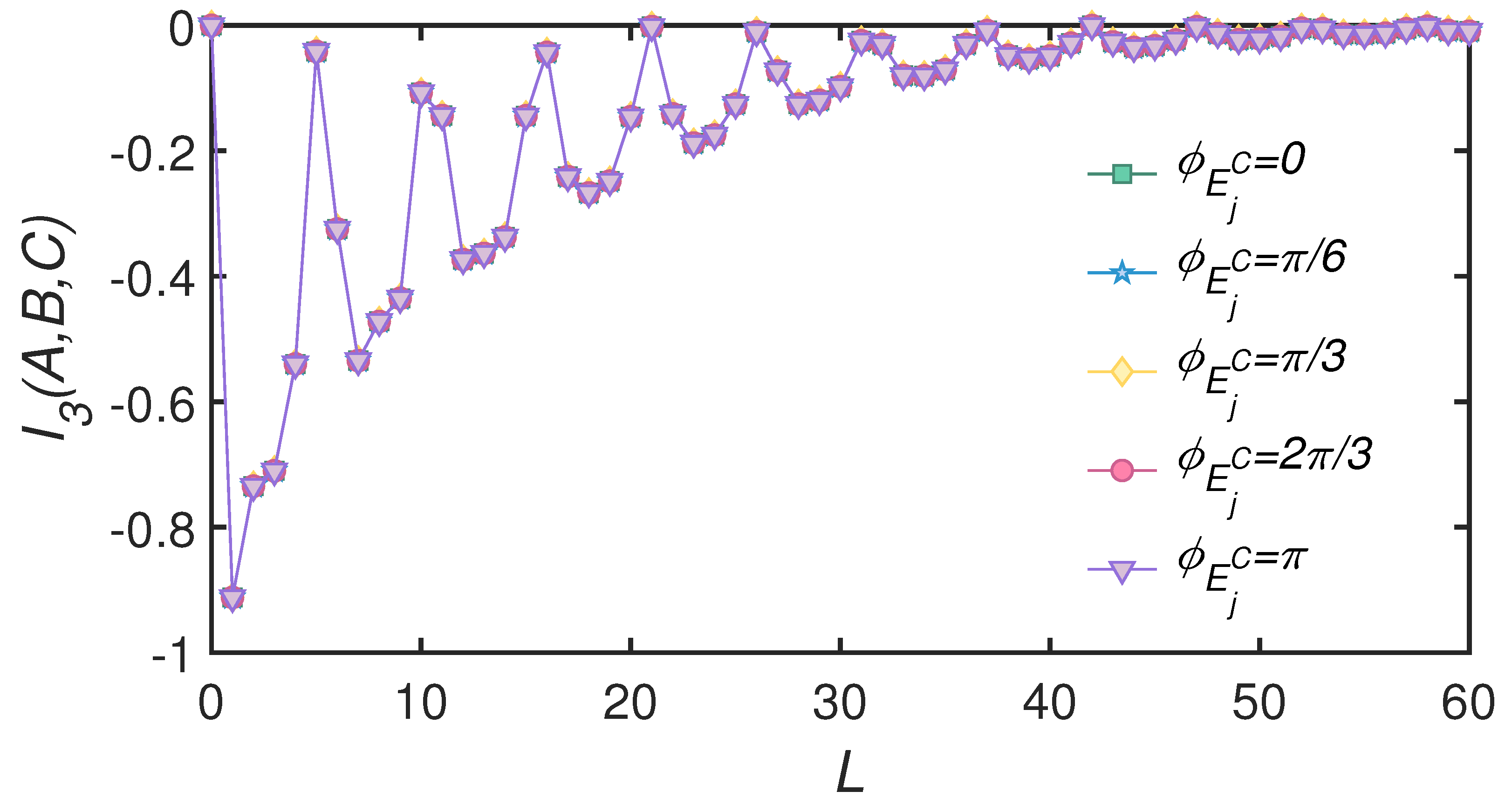 Entropy 24 00345 g004