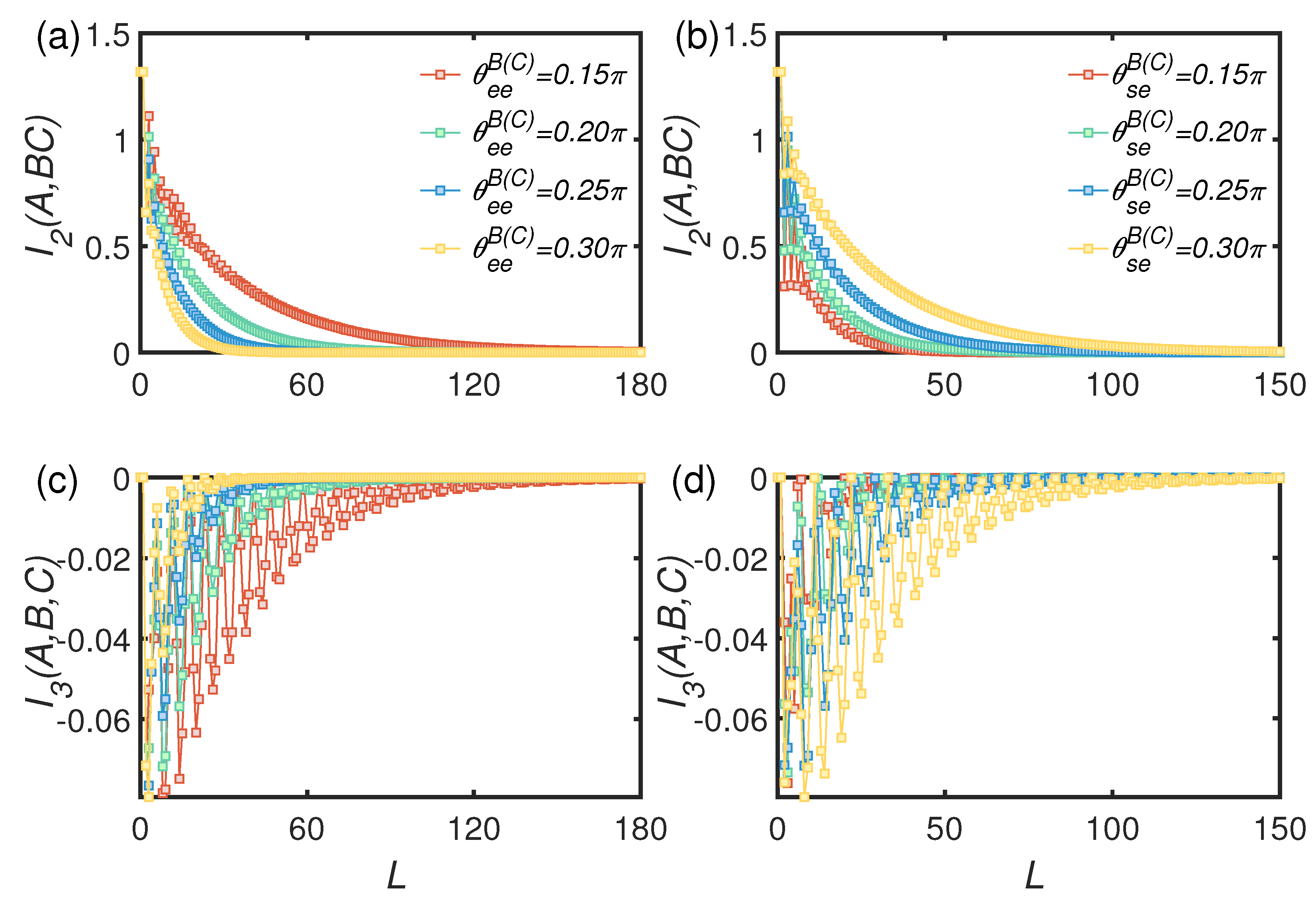 Entropy 24 00345 g005