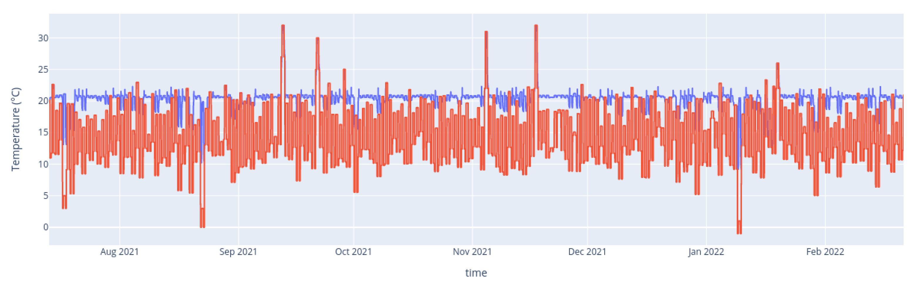 Entropy 24 00346 g003