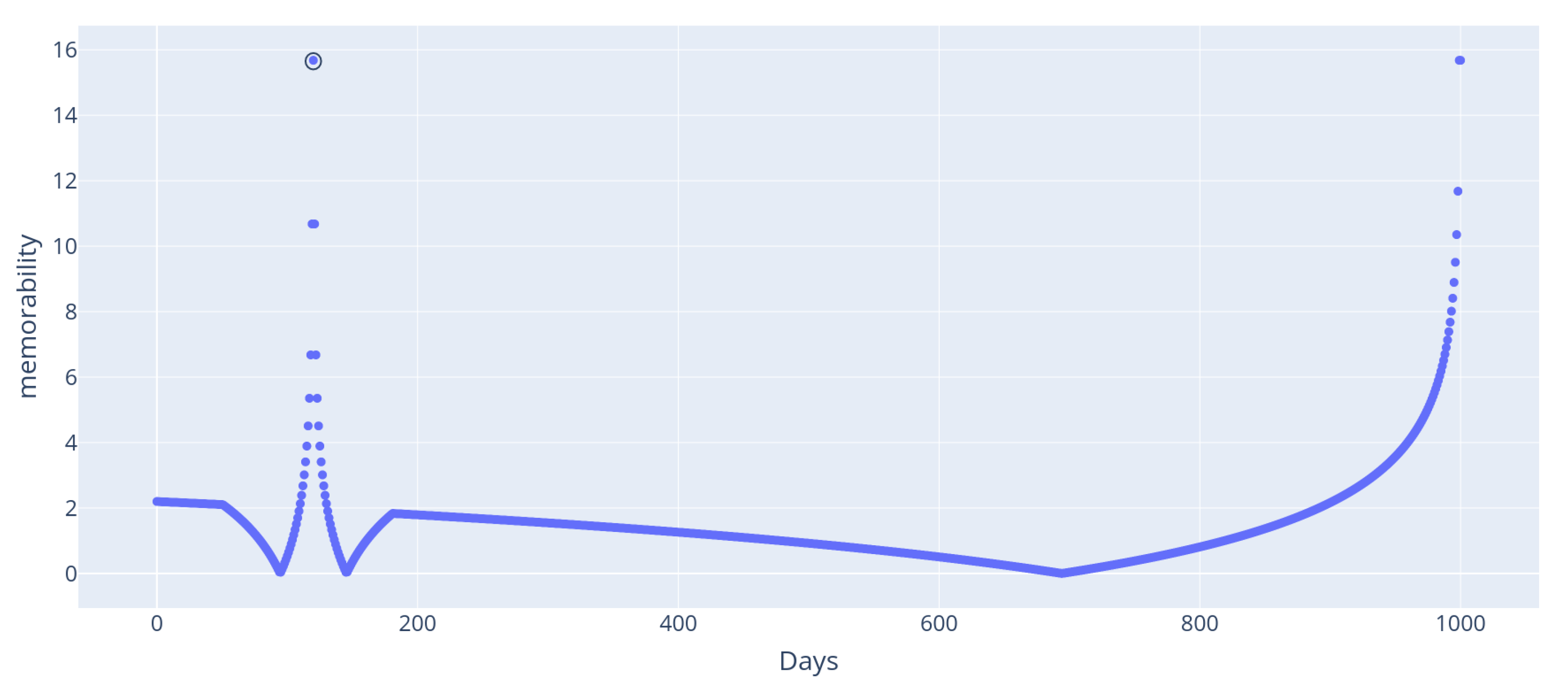 Entropy 24 00346 g004
