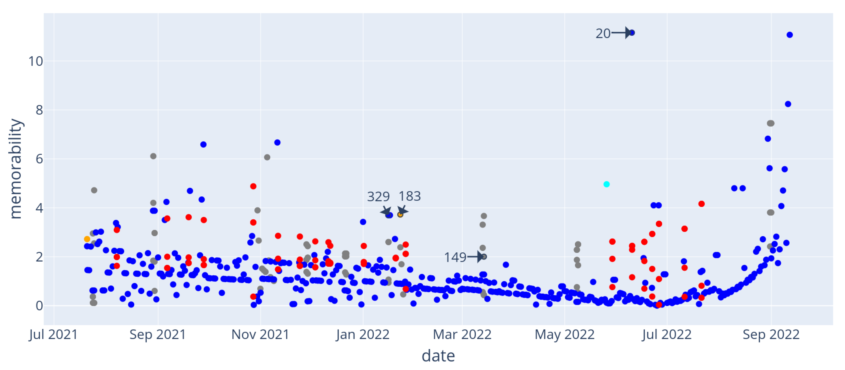 Entropy 24 00346 g007