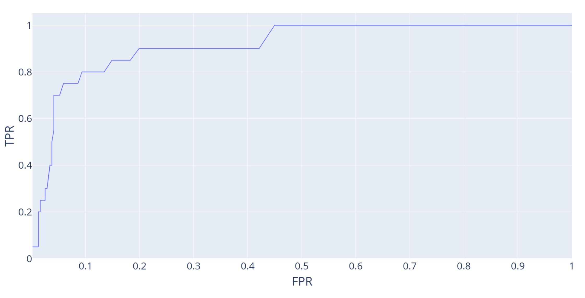 Entropy 24 00346 g008