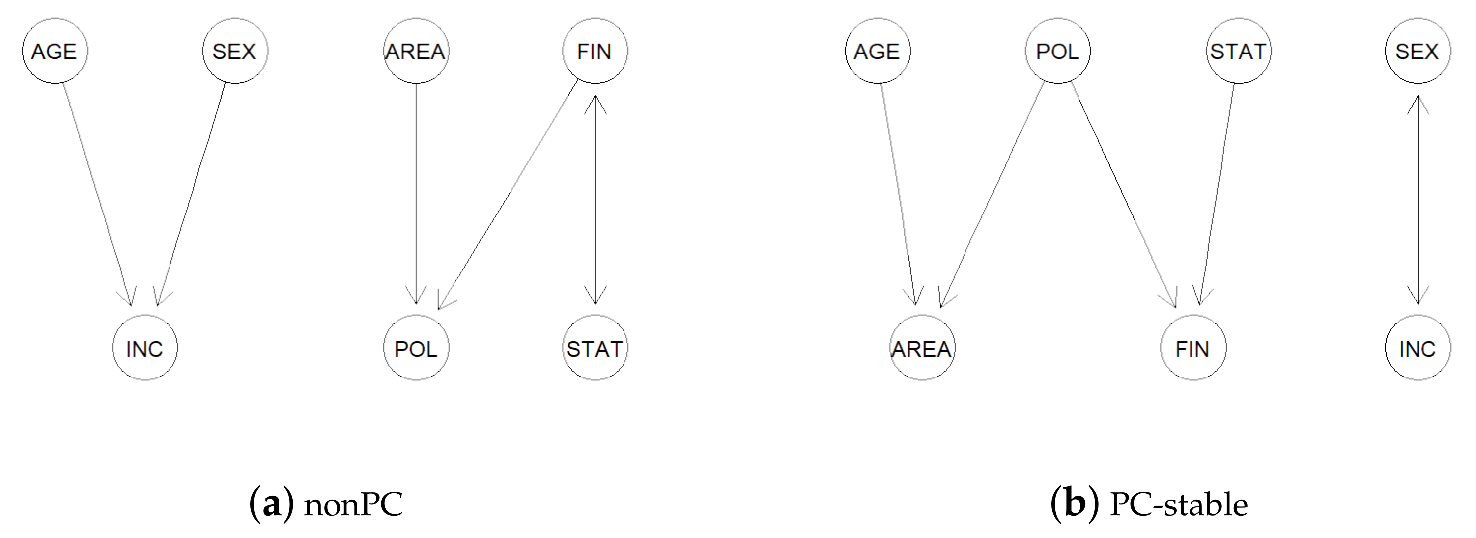 Entropy 24 00351 g001 550