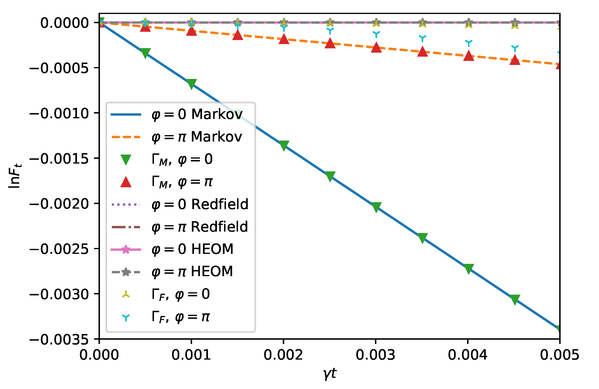 Entropy 24 00352 g002 550