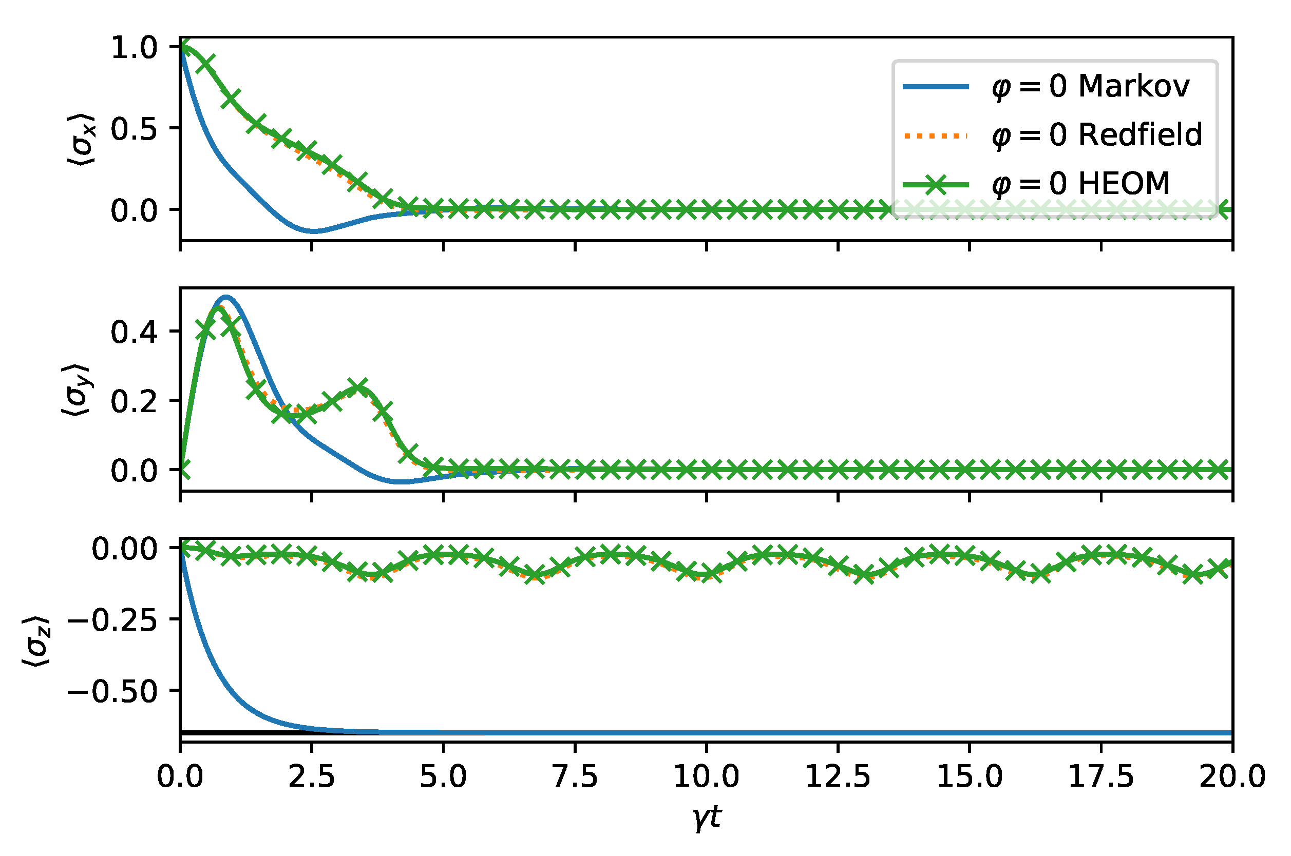 Entropy 24 00352 g004 550