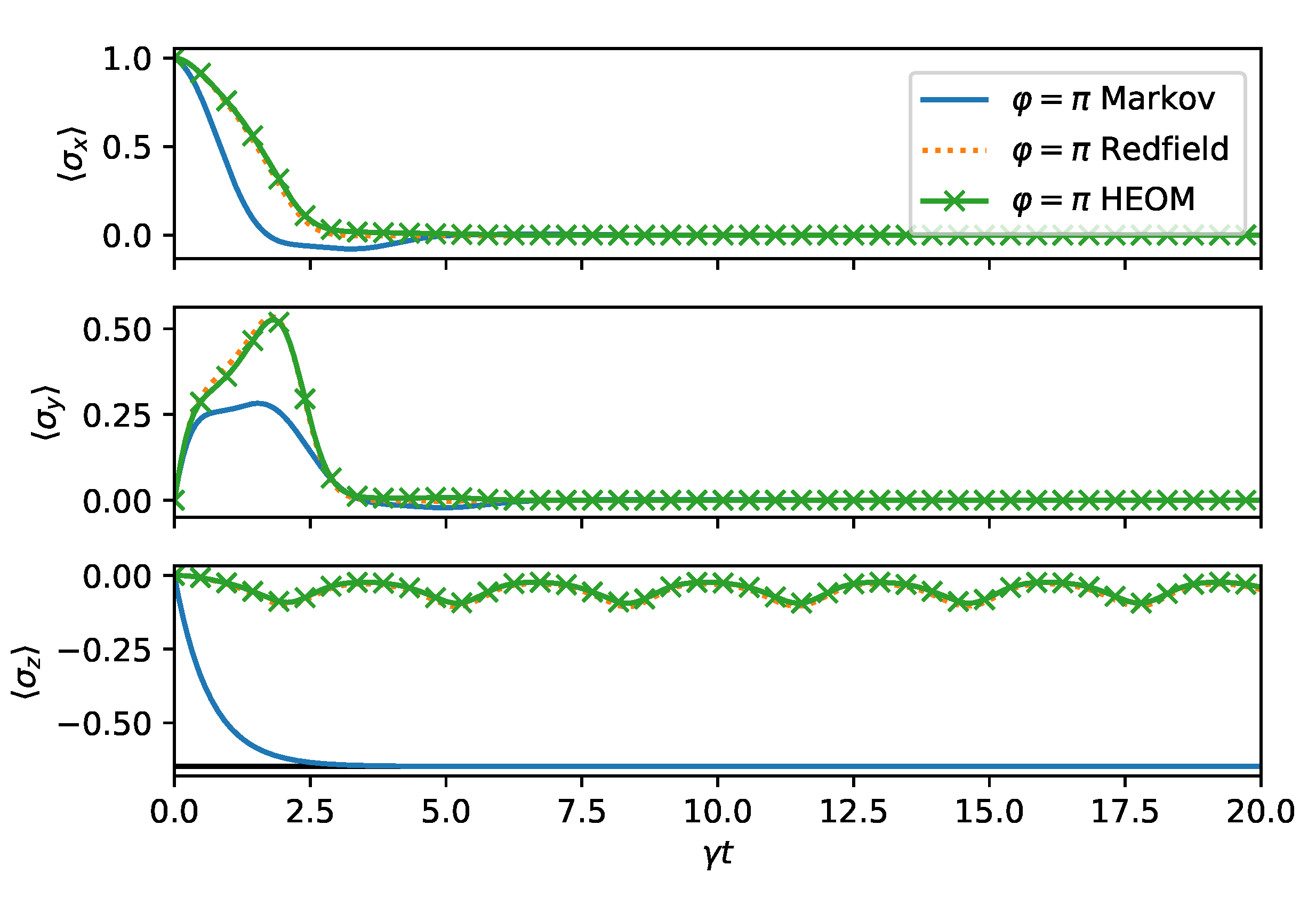 Entropy 24 00352 g005 550