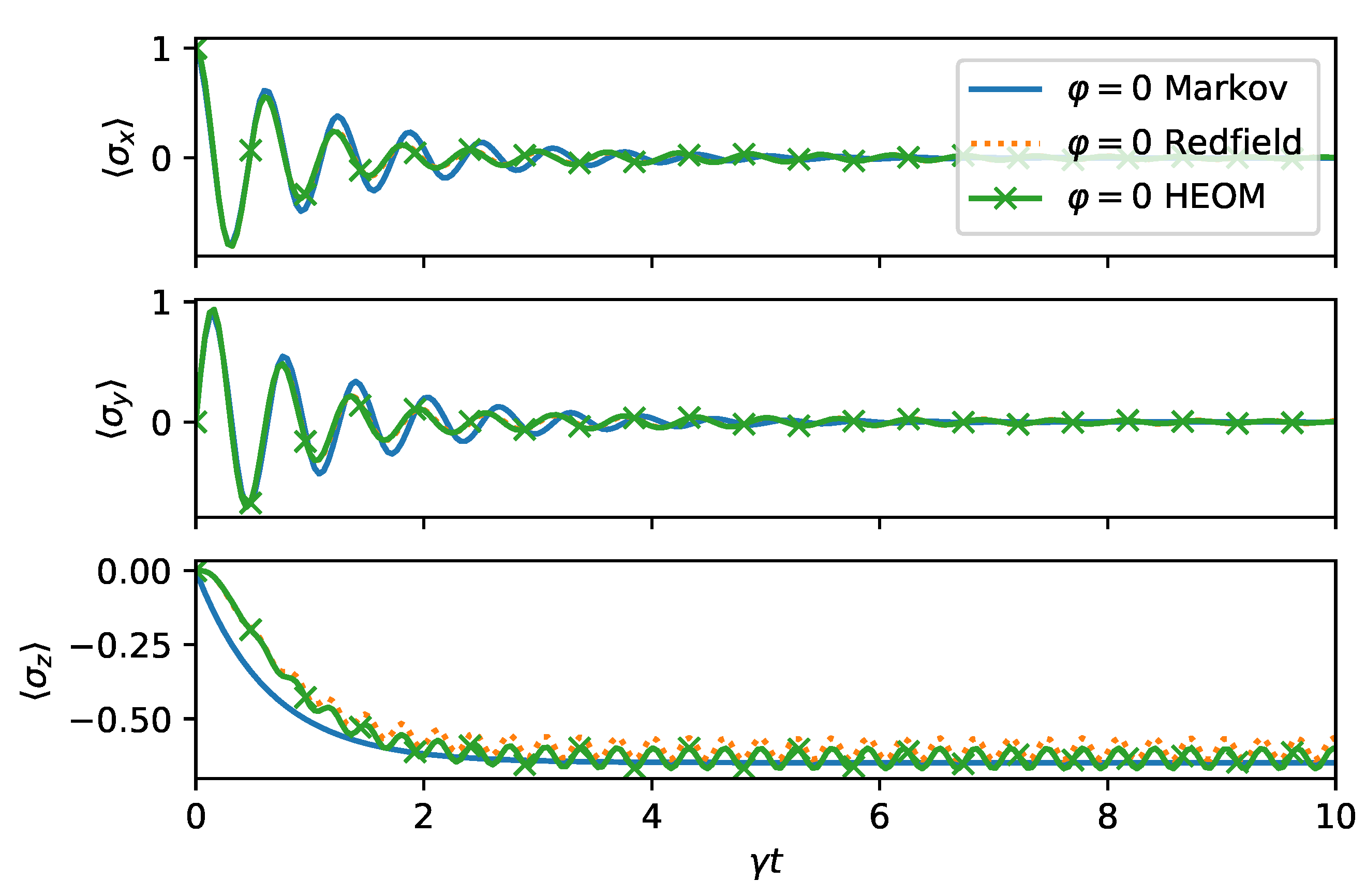 Entropy 24 00352 g006 550