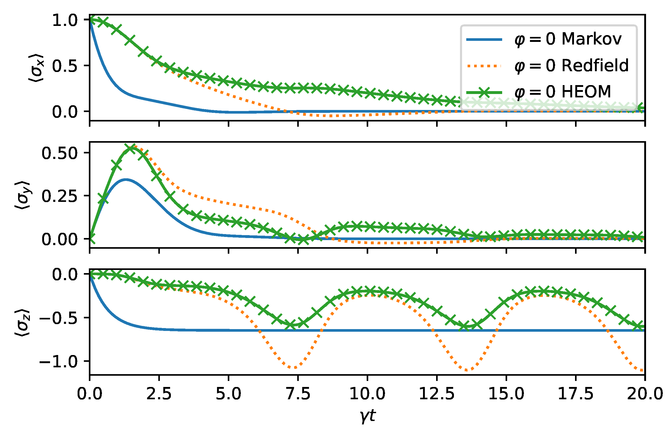Entropy 24 00352 g008 550