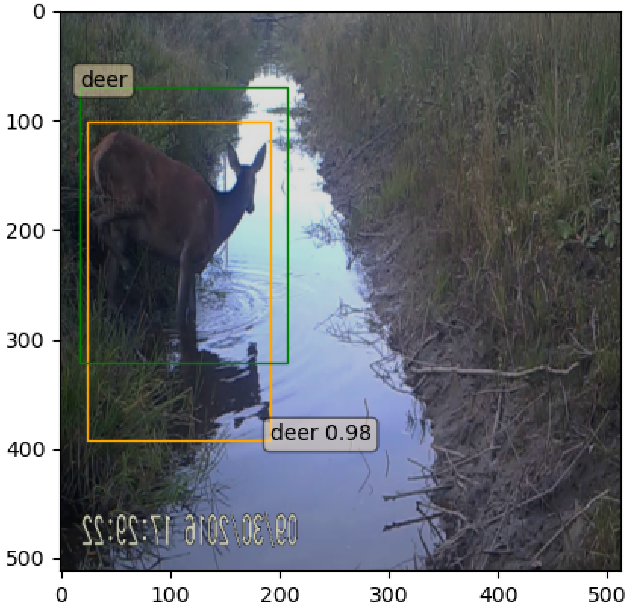 Entropy 24 00353 g002