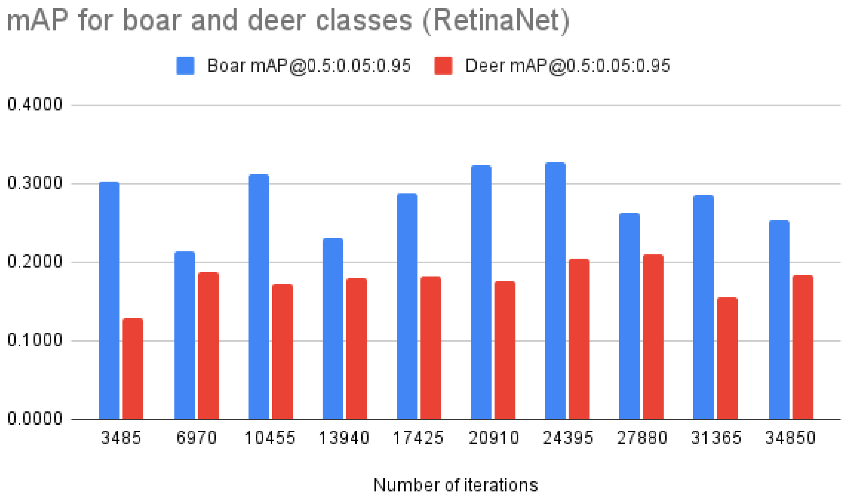 Entropy 24 00353 g005