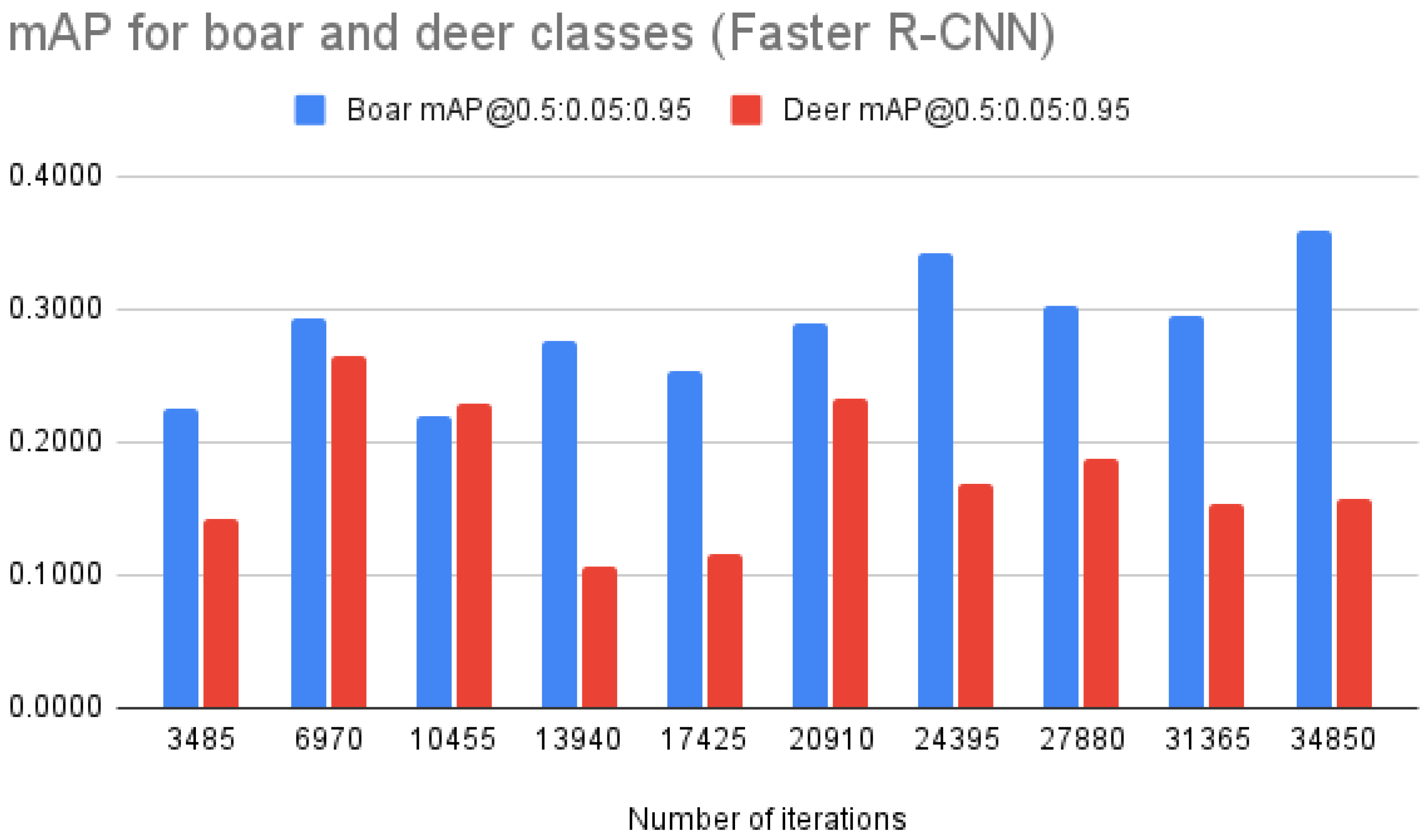 Entropy 24 00353 g006