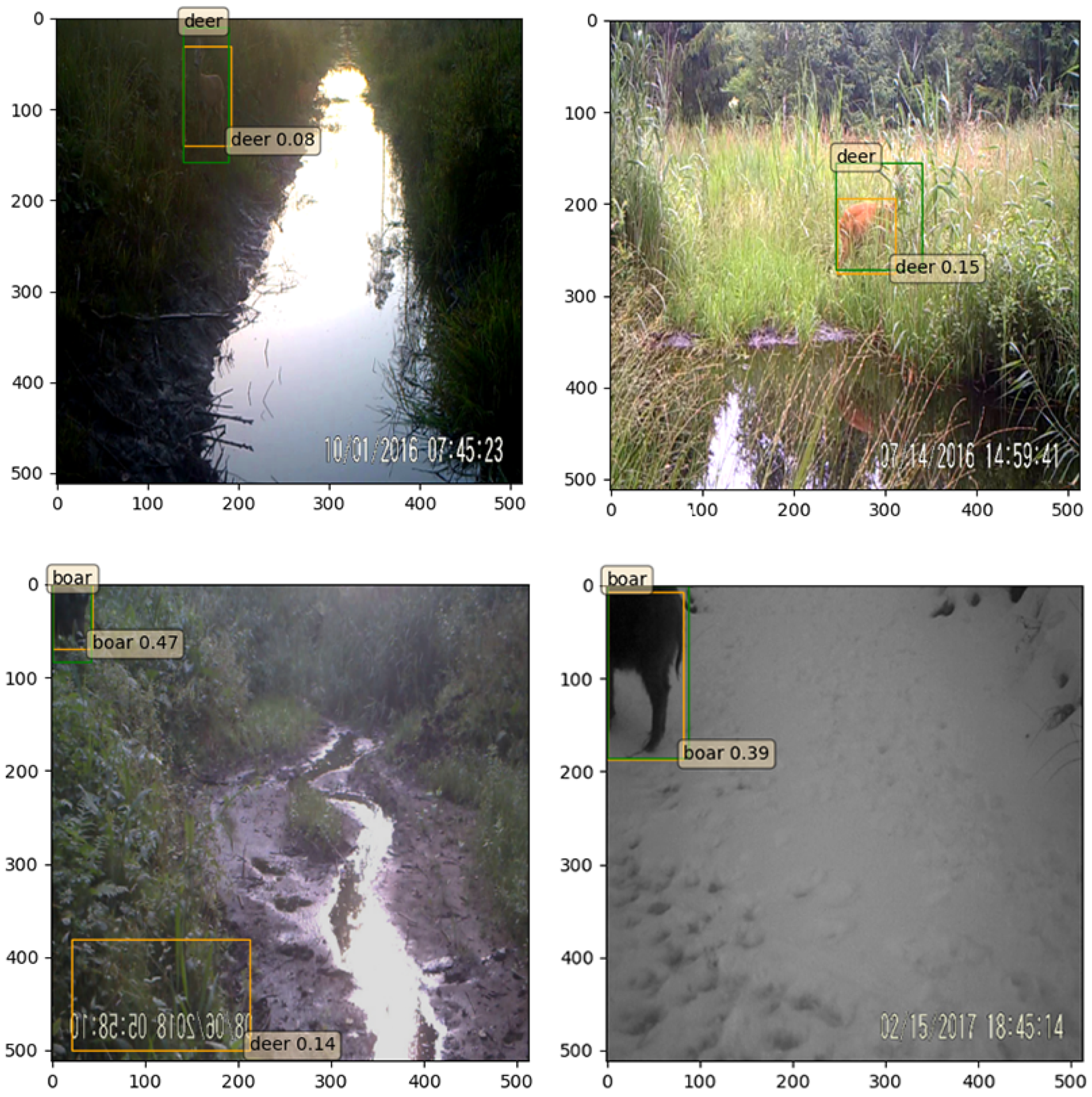 Entropy 24 00353 g008