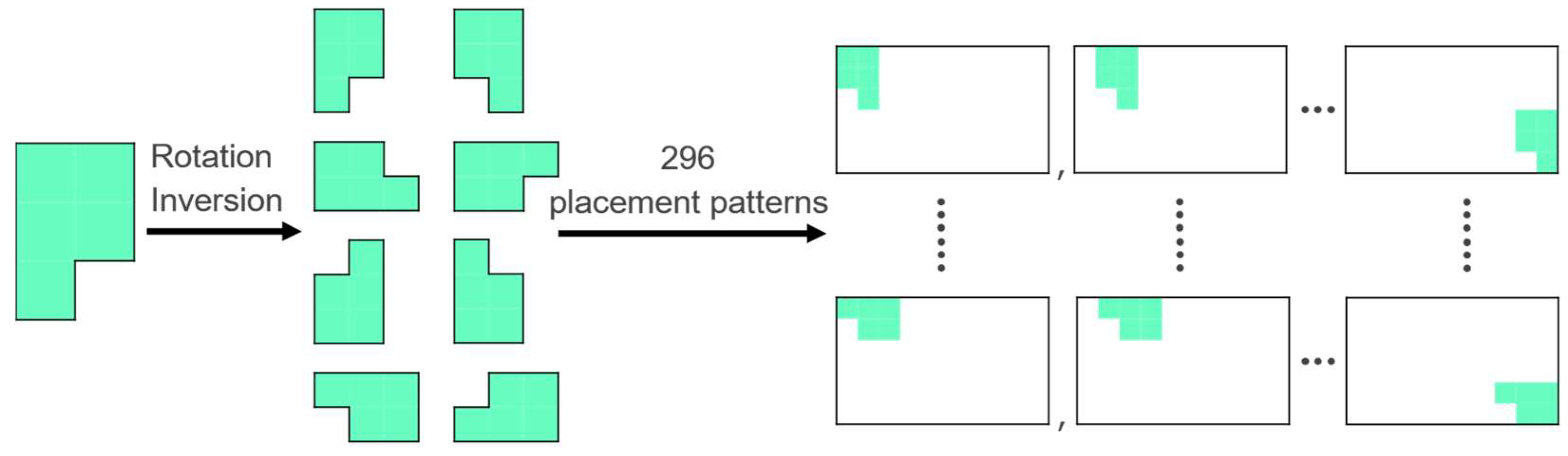 Entropy 24 00354 g002 Entropy 24 00354 g002