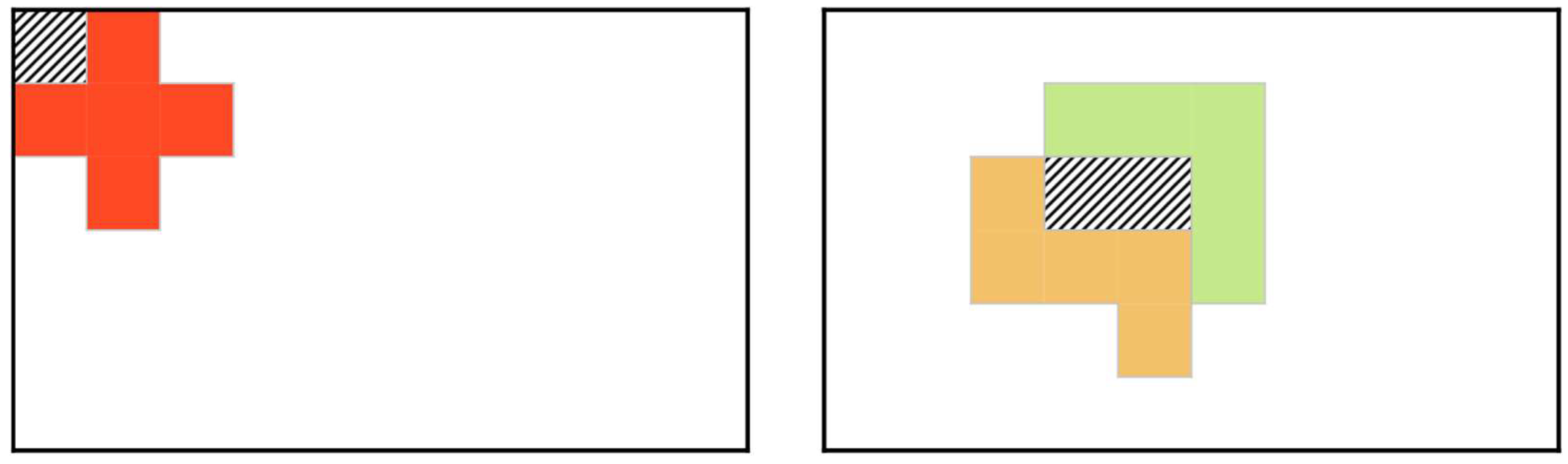 Entropy 24 00354 g003 Entropy 24 00354 g003