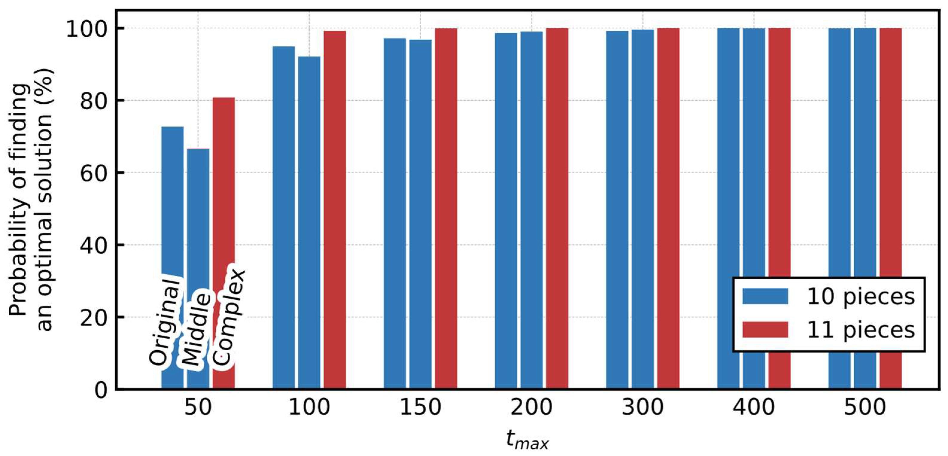 Entropy 24 00354 g011 Entropy 24 00354 g011