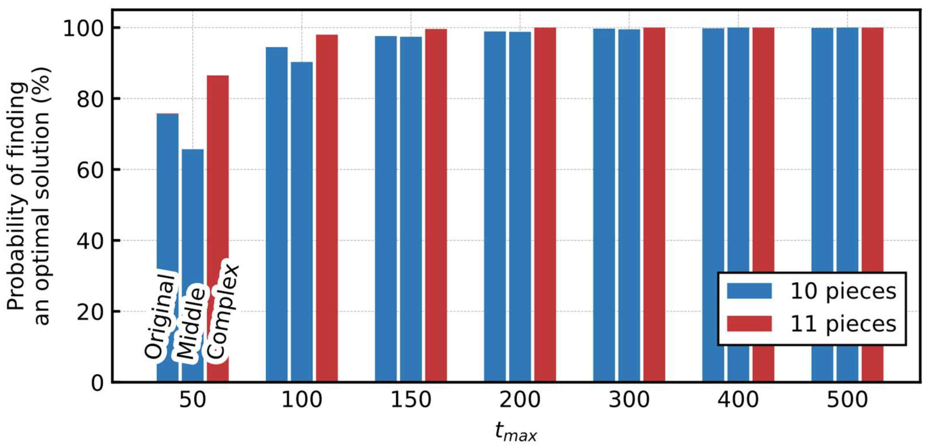 Entropy 24 00354 g014 Entropy 24 00354 g014