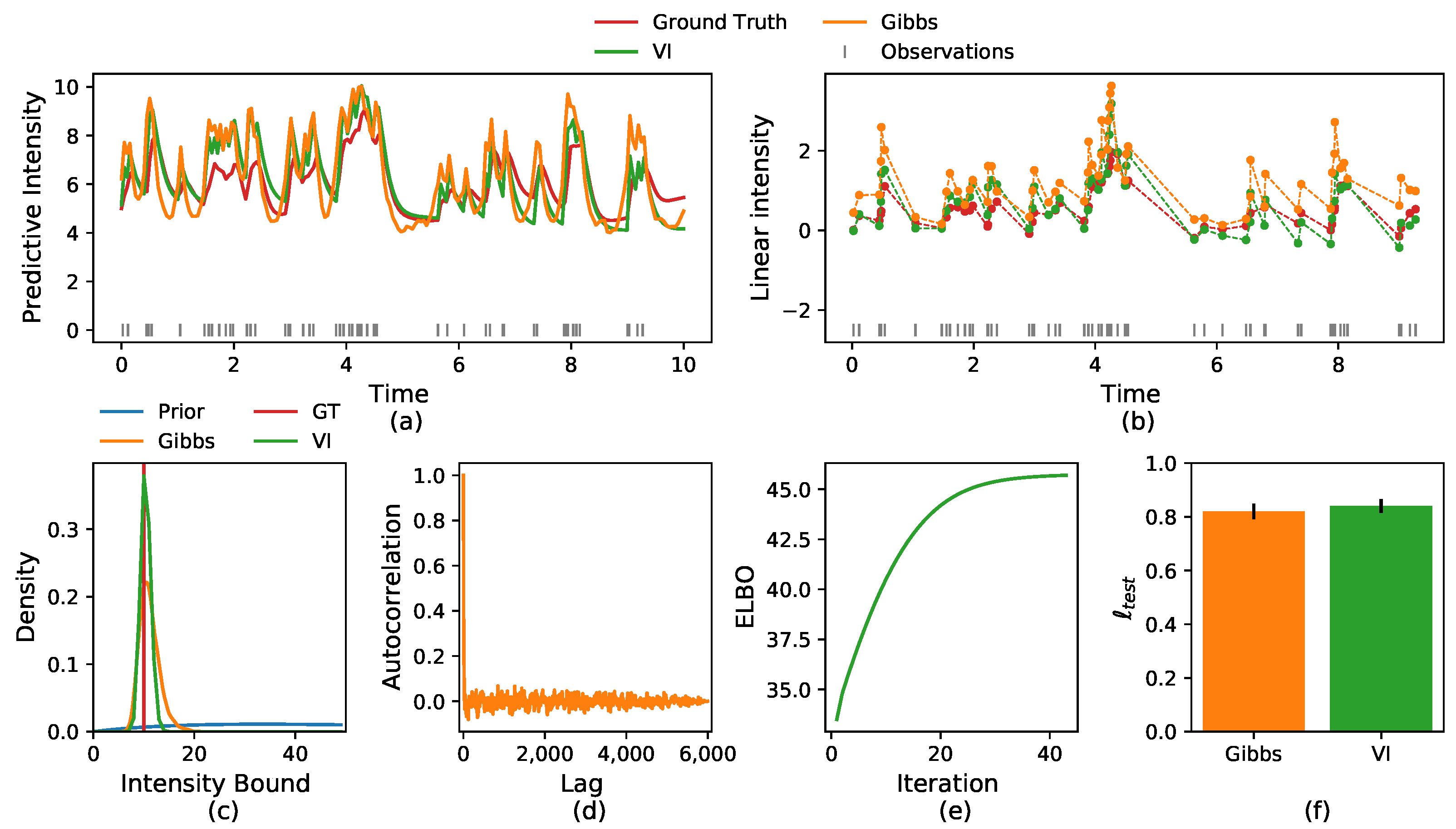 Entropy 24 00356 g002 550