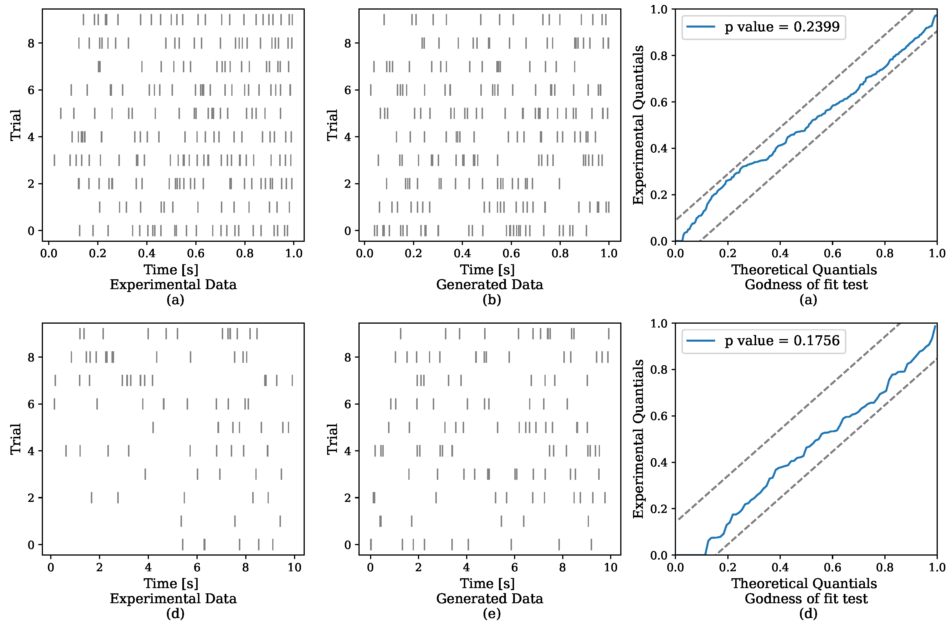 Entropy 24 00356 g006 550