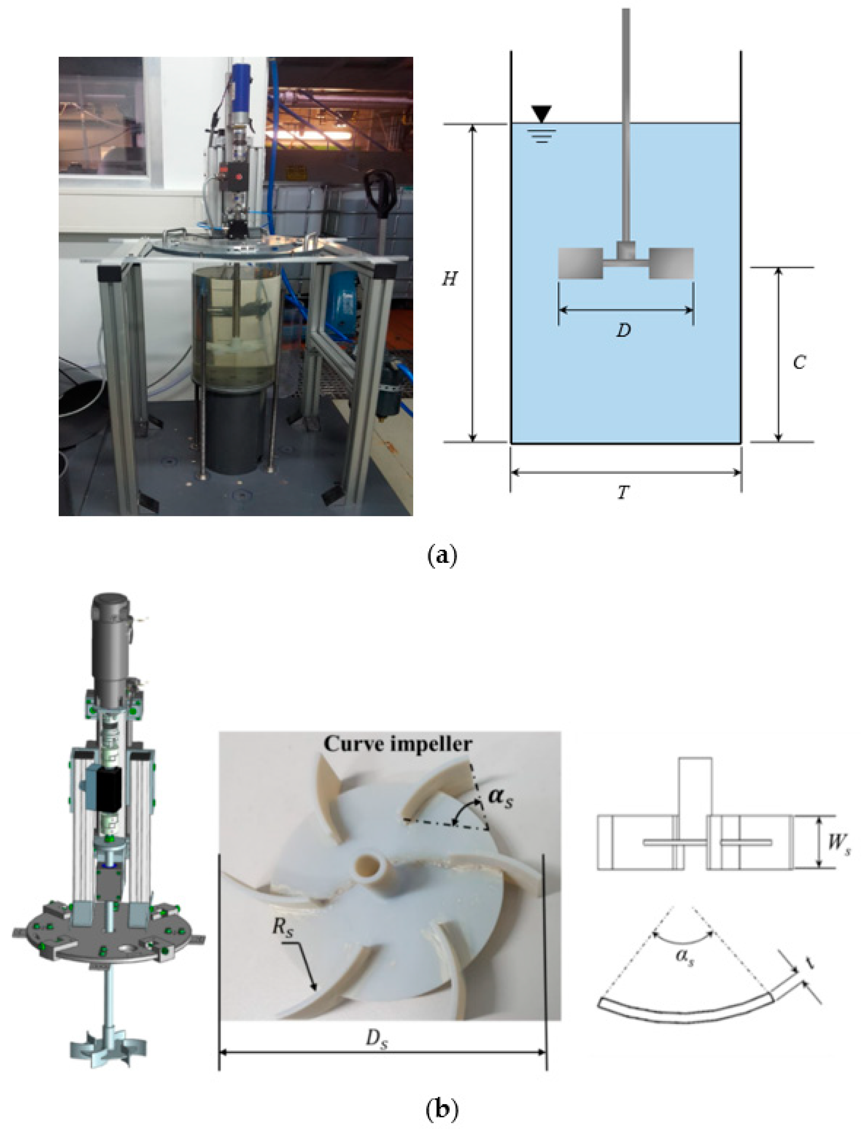 Entropy 24 00357 g001 550