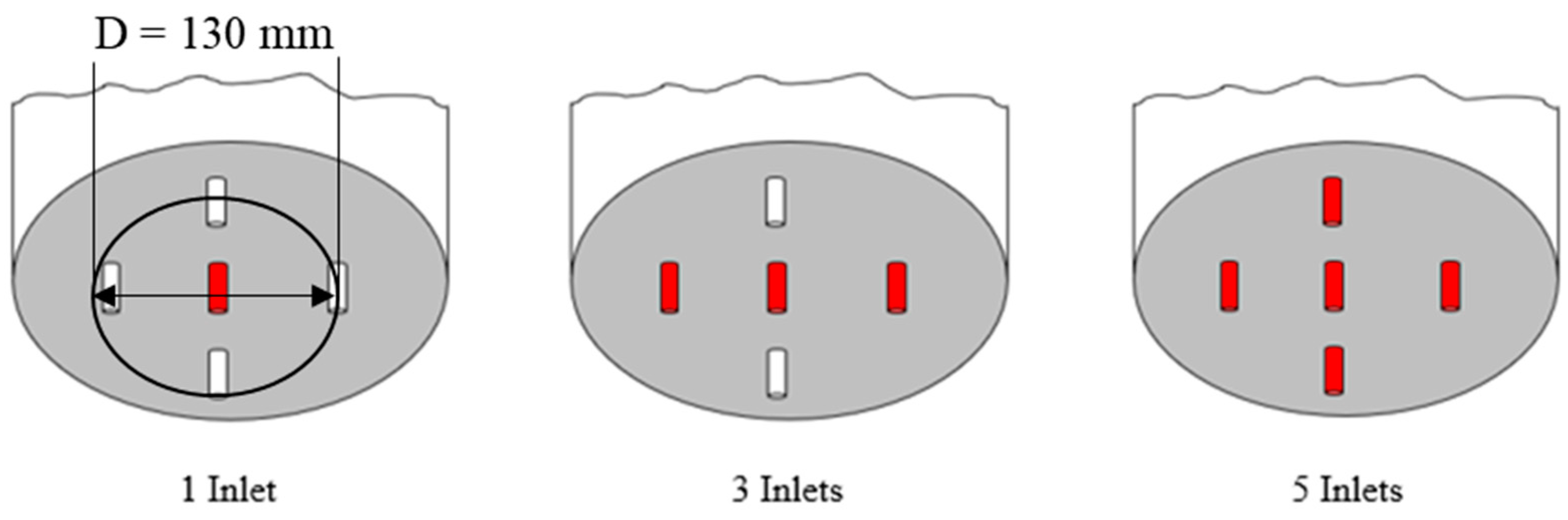 Entropy 24 00357 g003 550