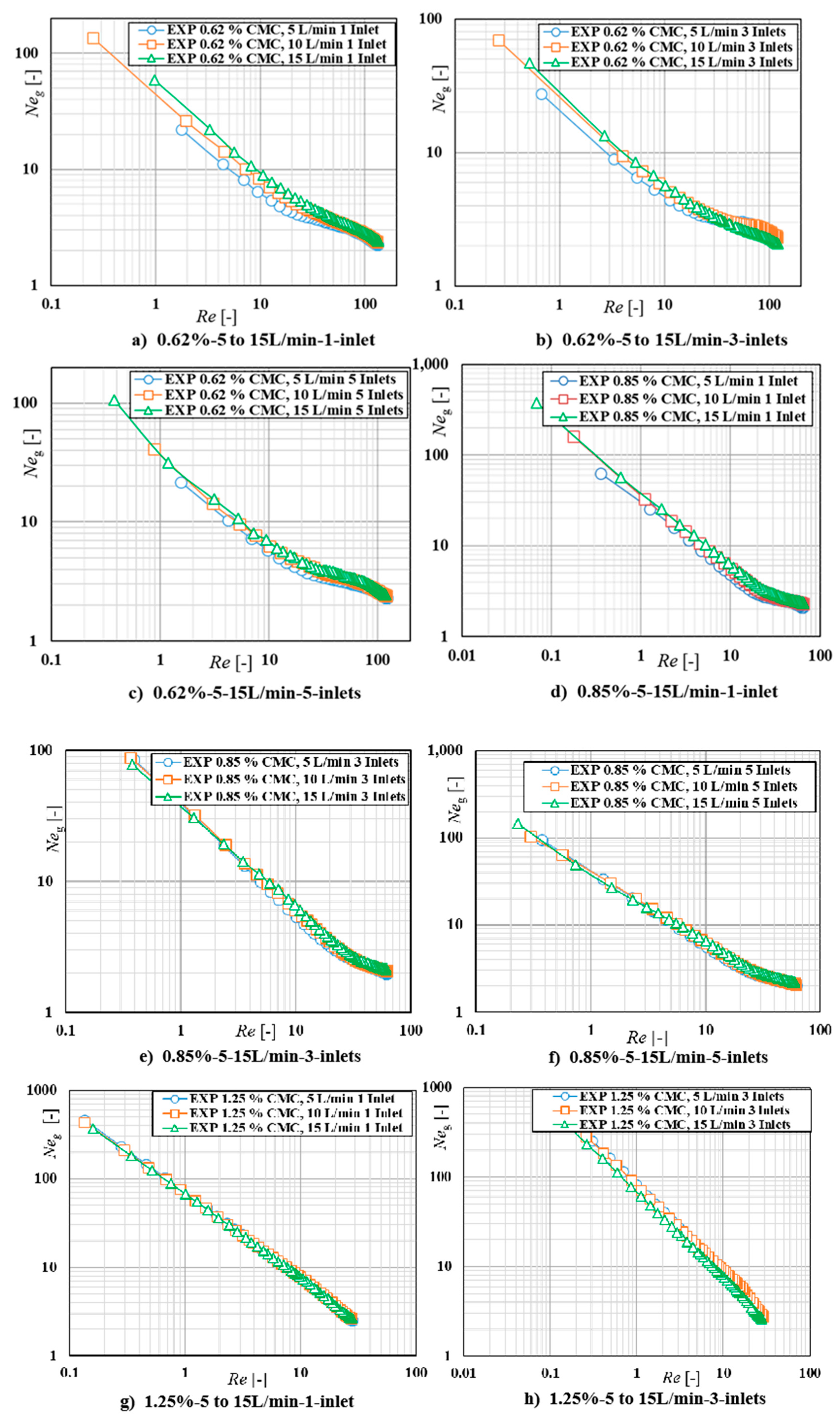 Entropy 24 00357 g007a 550