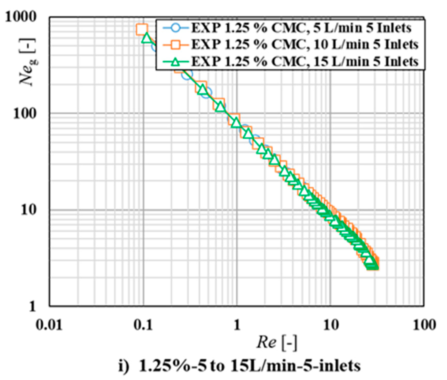 Entropy 24 00357 g007b 550