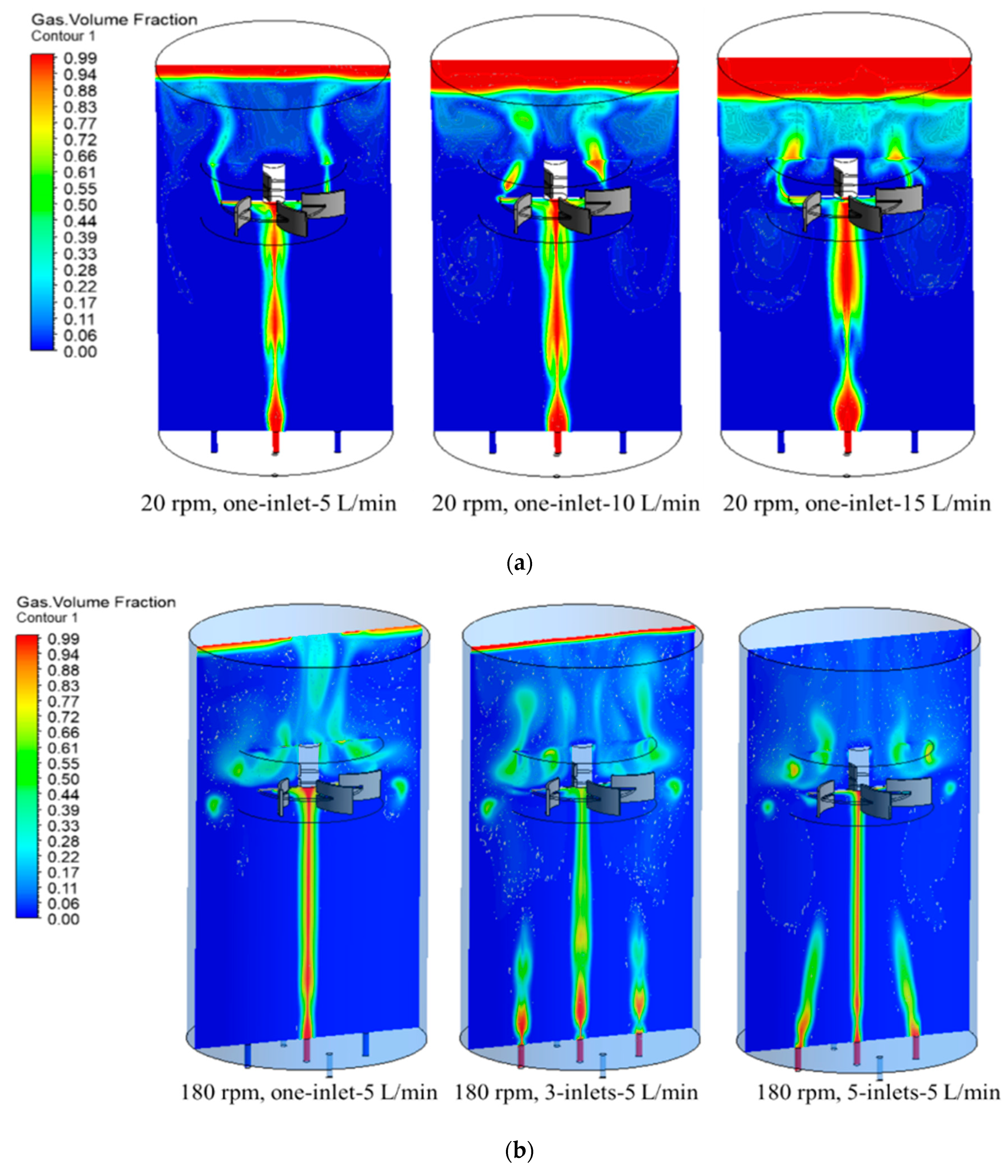 Entropy 24 00357 g008 550