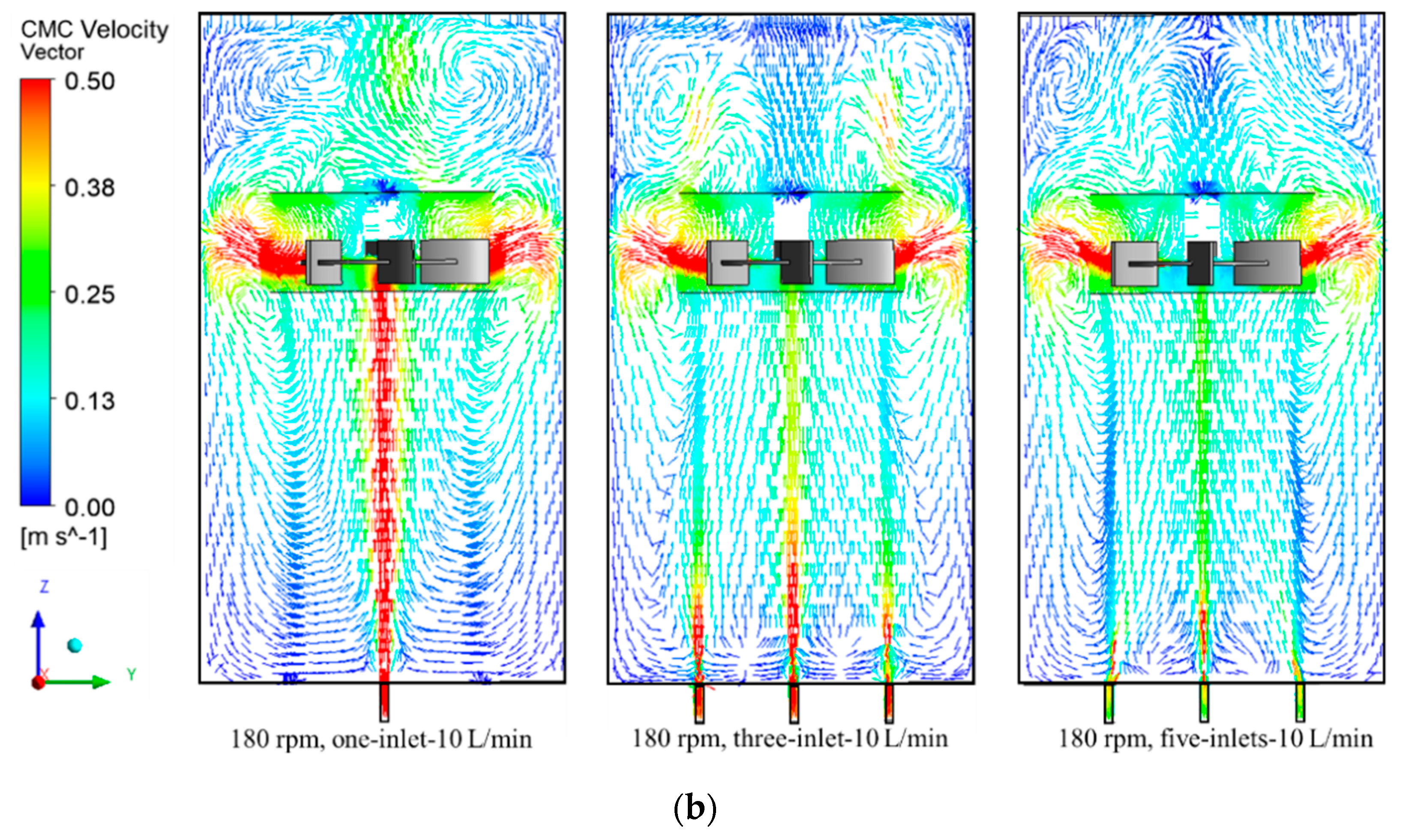 Entropy 24 00357 g009b 550