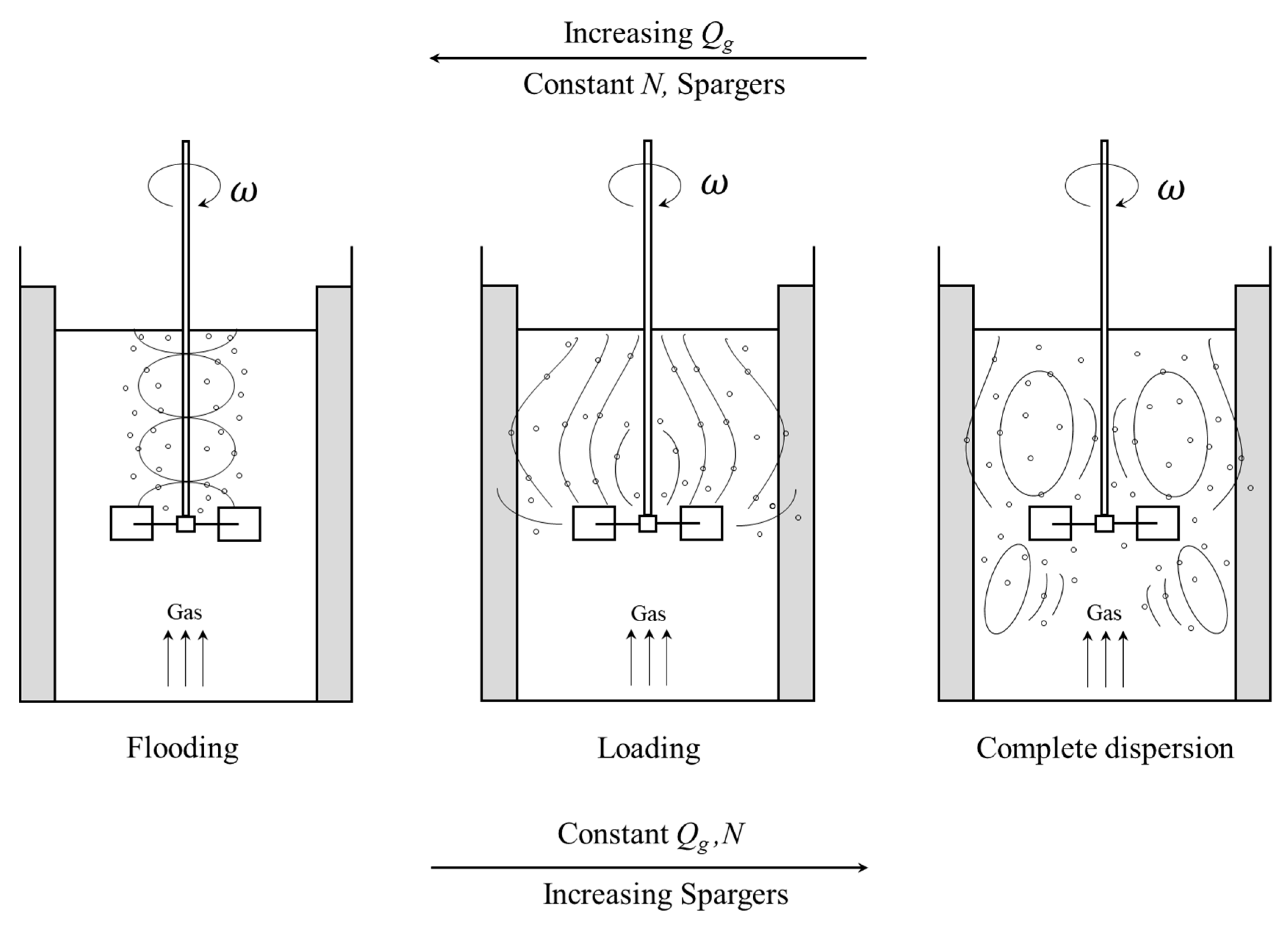 Entropy 24 00357 g010 550