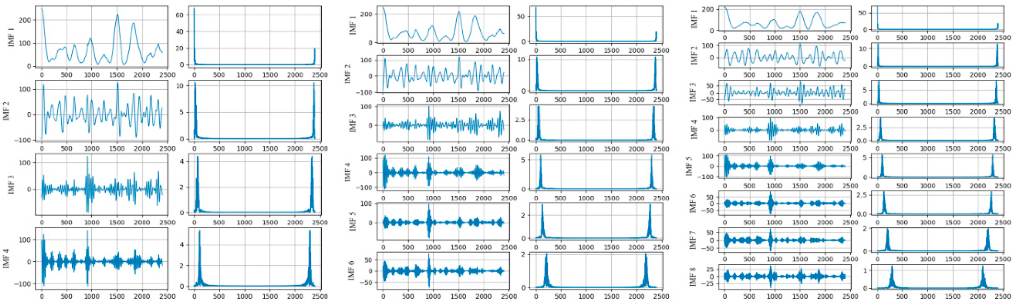 Entropy 24 00360 g001