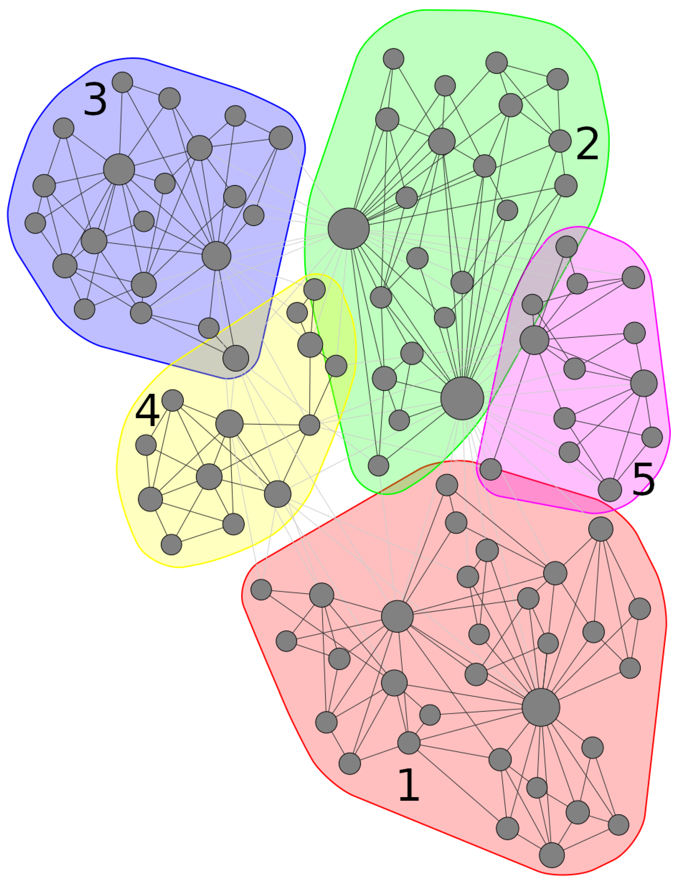 Entropy 24 00365 g004