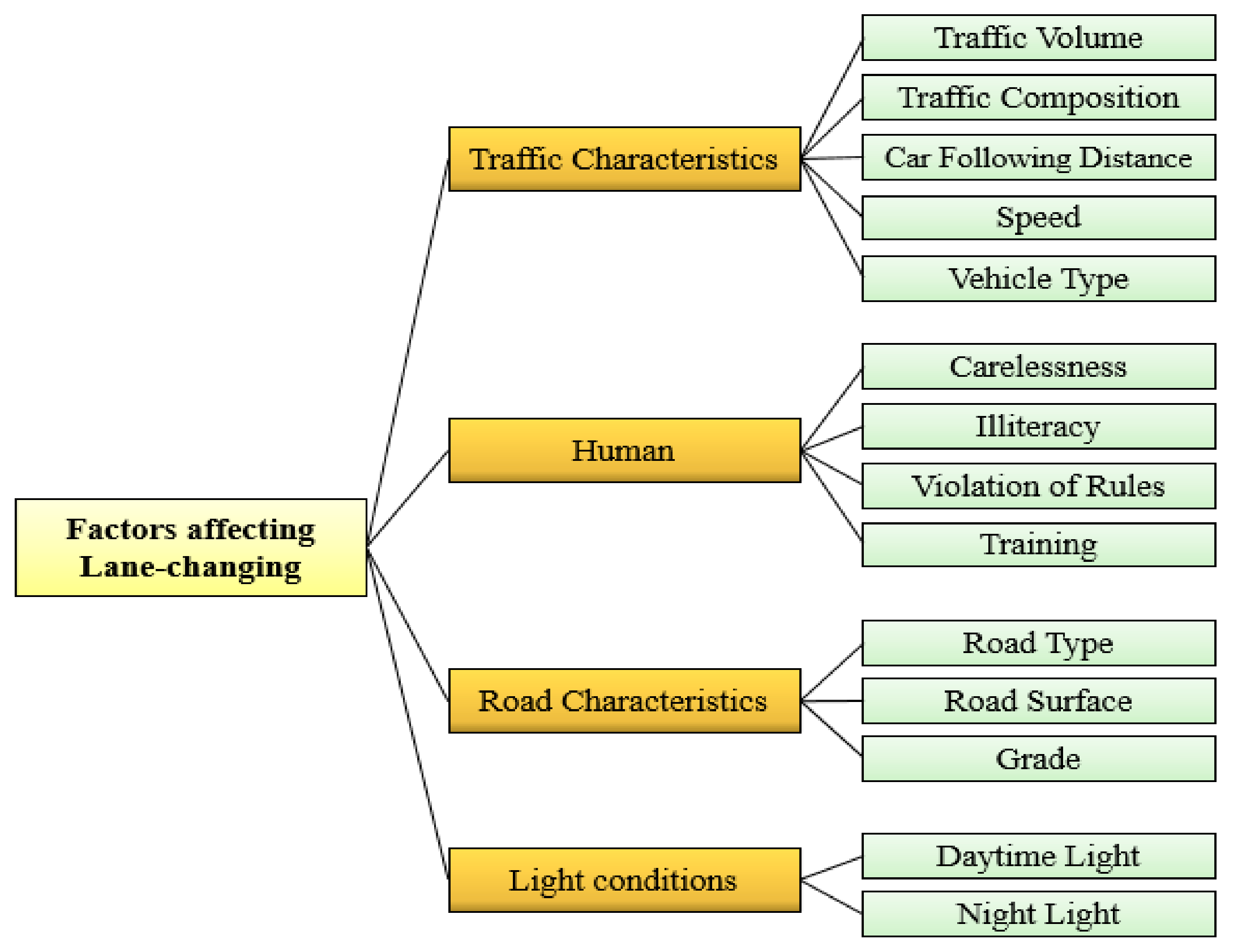 Entropy 24 00367 g001 Entropy 24 00367 g001