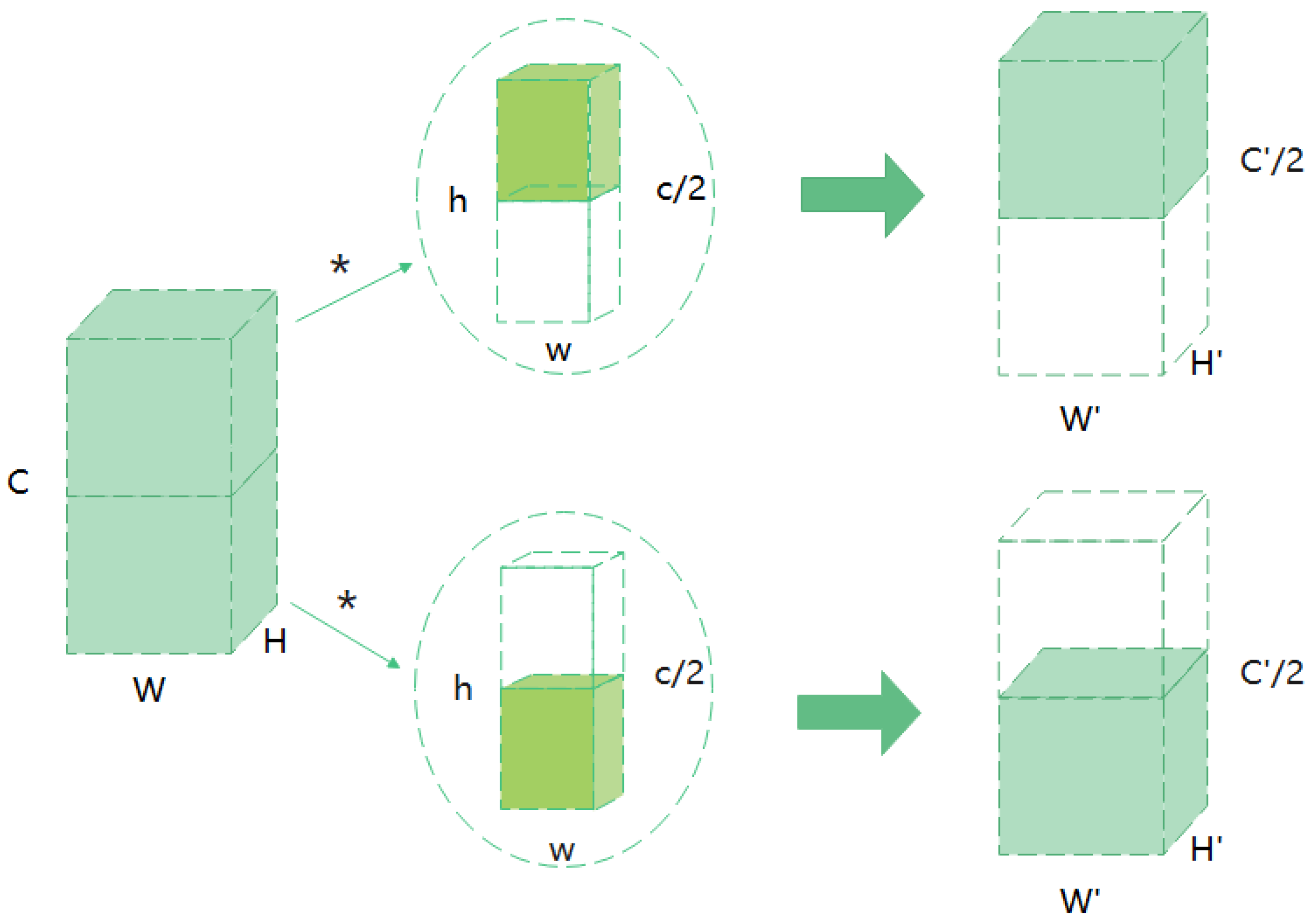 Entropy 24 00368 g003 550