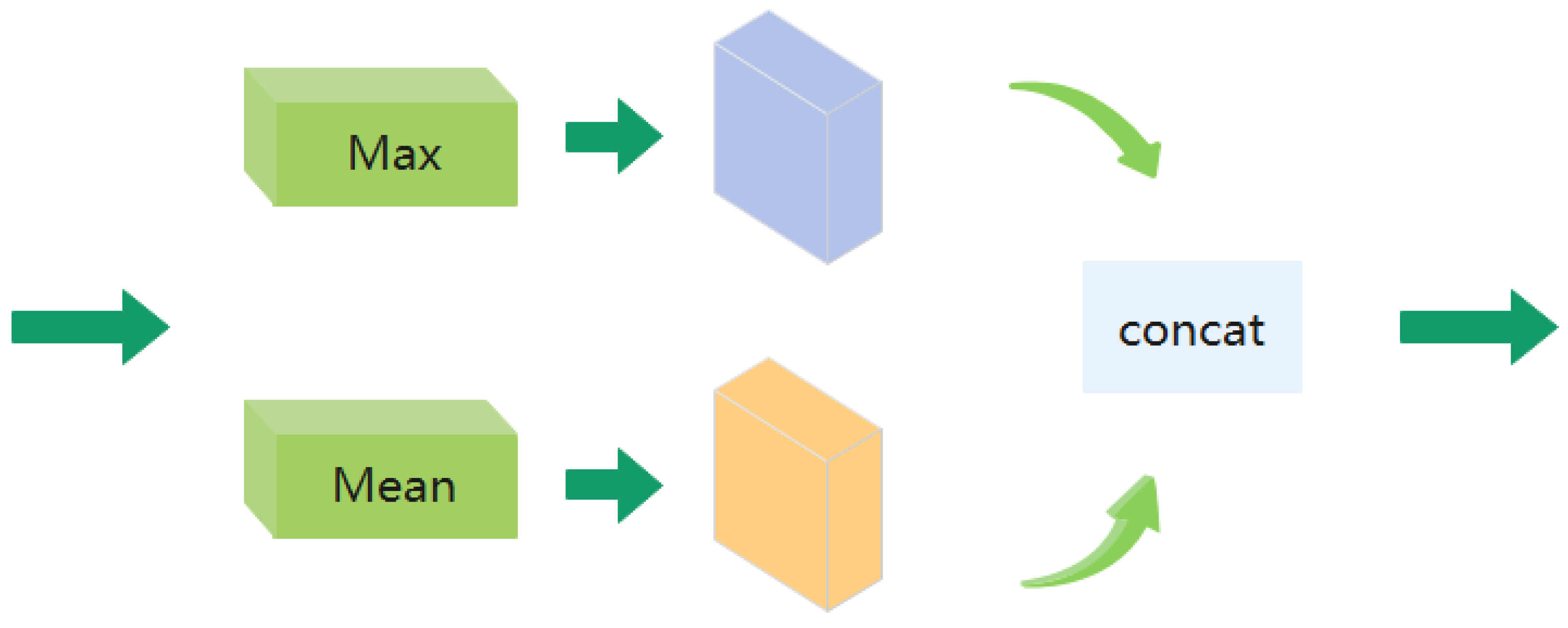 Entropy 24 00368 g005 550