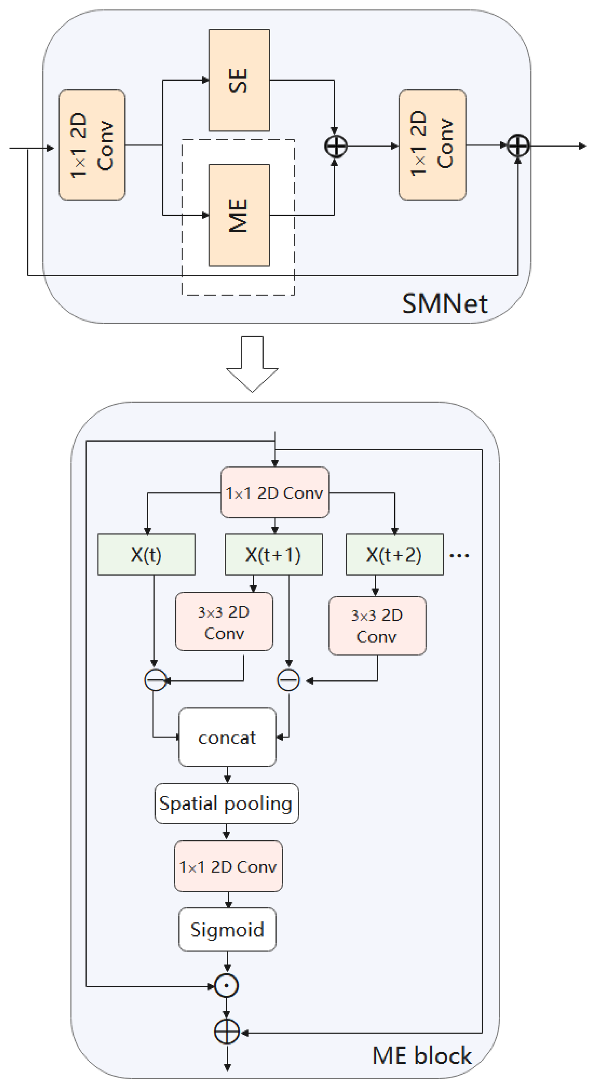 Entropy 24 00368 g007 550