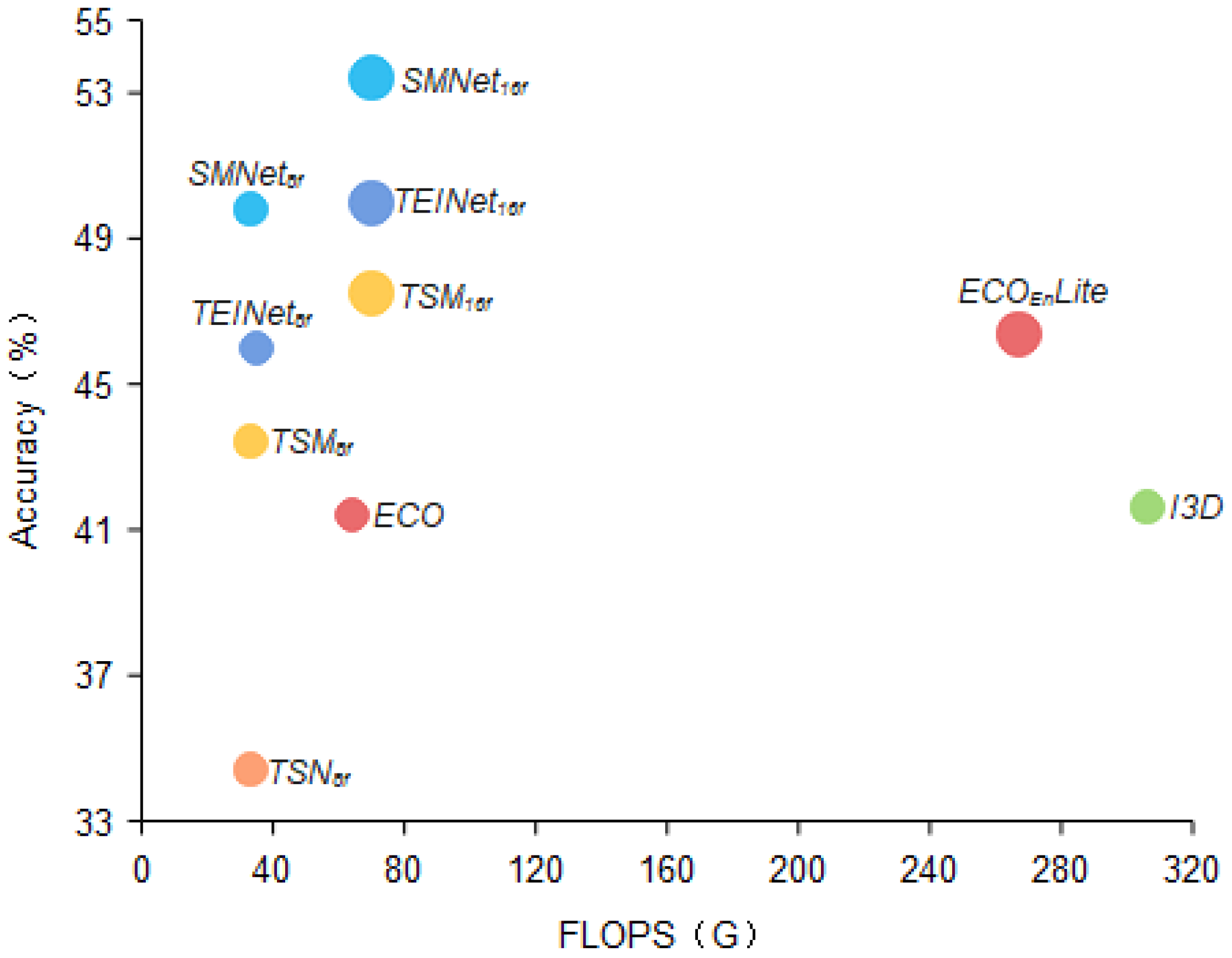 Entropy 24 00368 g008 550